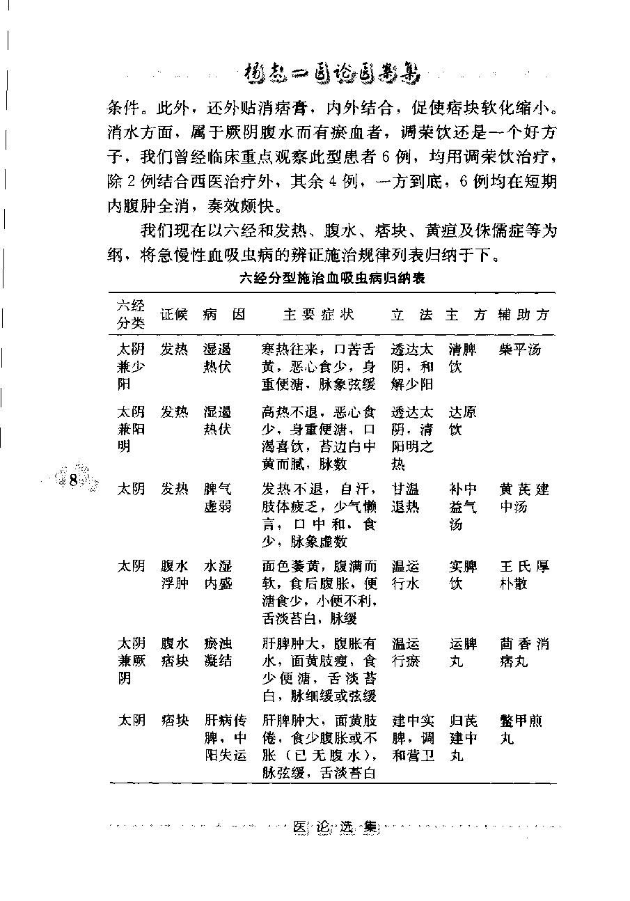 杨志一医论案集（高清版）(1).pdf_第20页