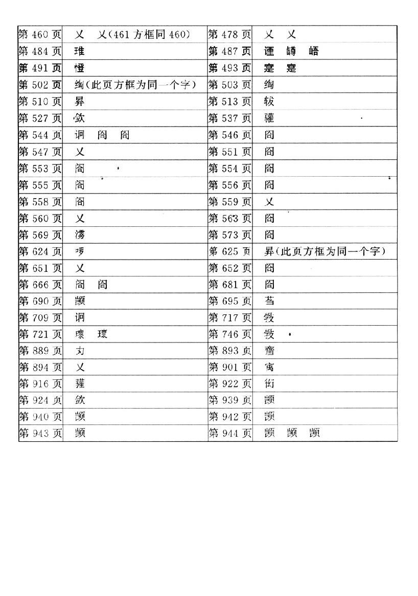 欧阳修全集.pdf_第4页