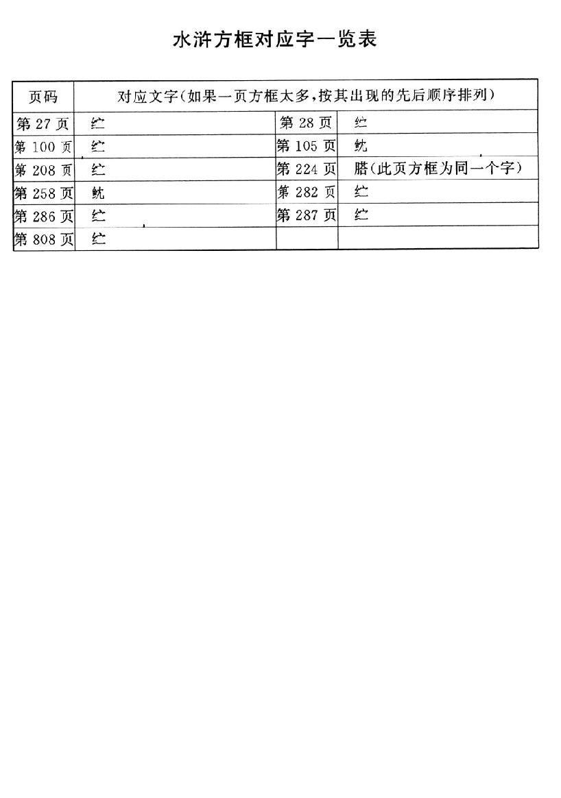 水浒.pdf_第3页