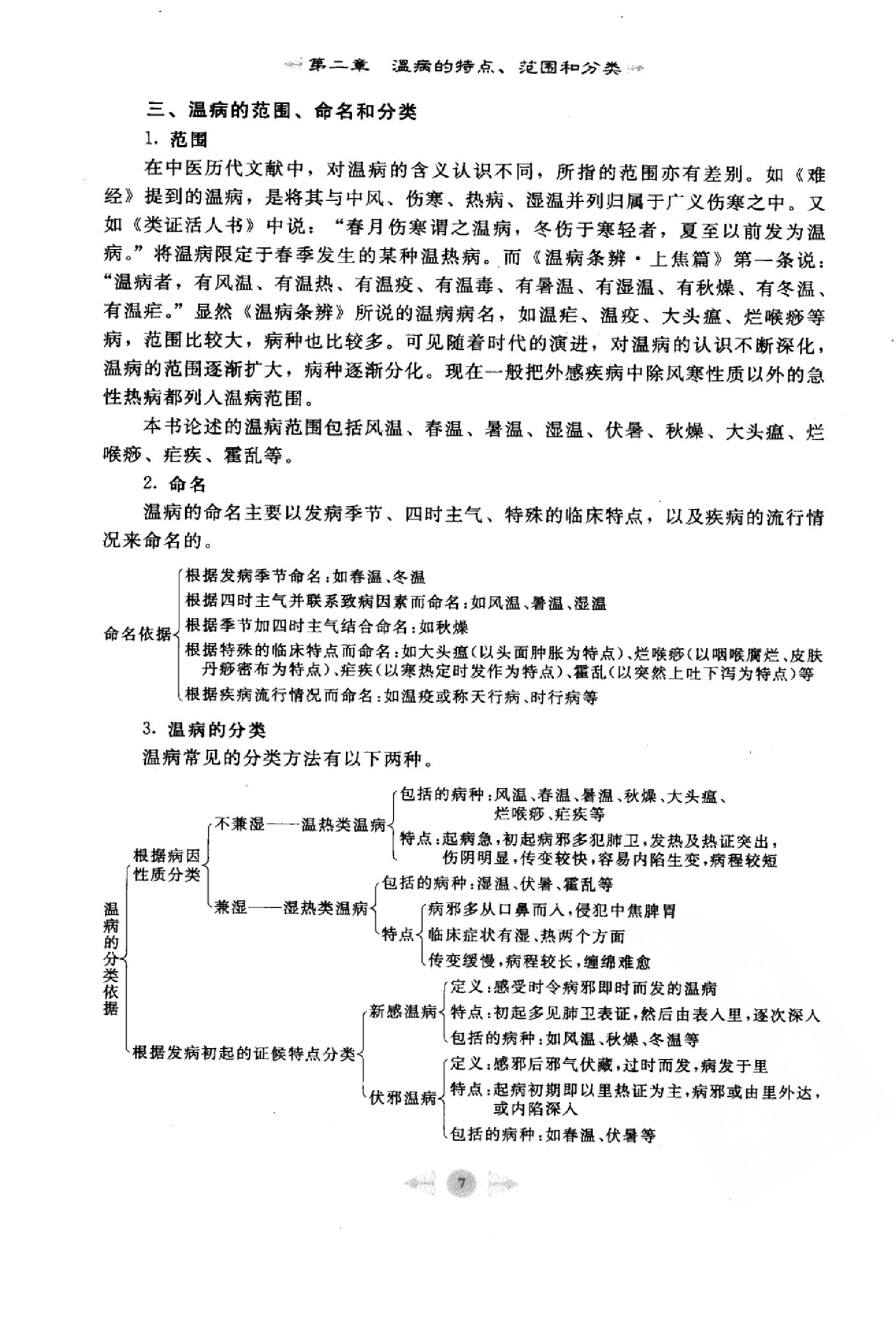 温病学篇1.pdf_第13页