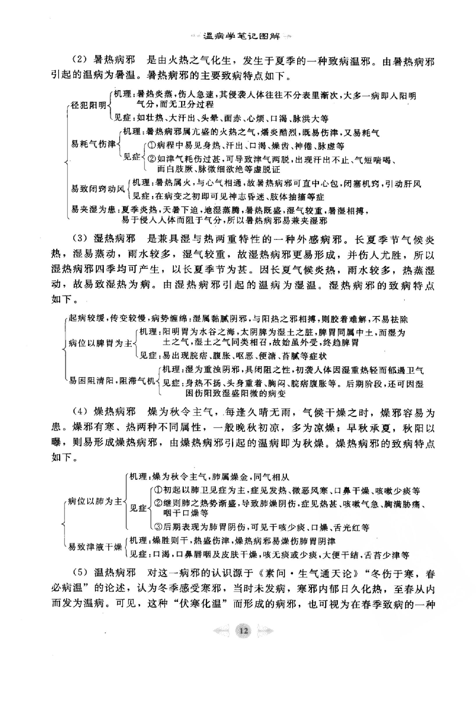 温病学篇1.pdf_第18页