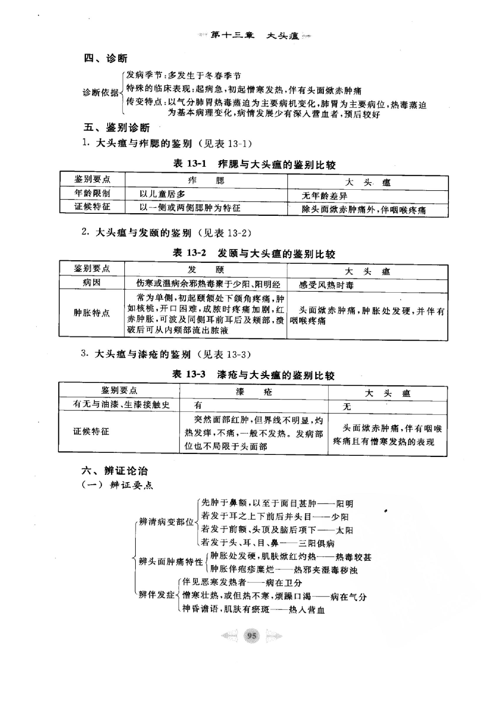 温病学篇2.pdf_第1页