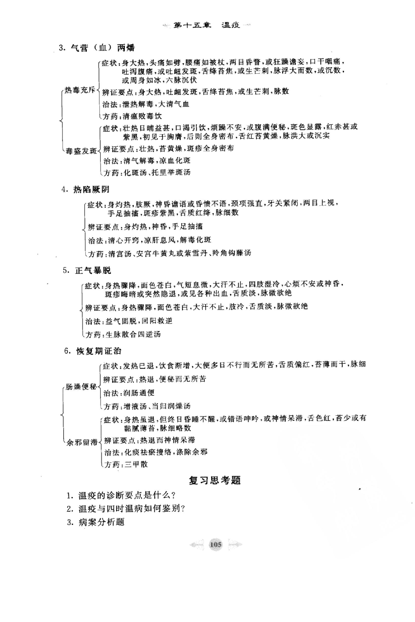 温病学篇2.pdf_第11页