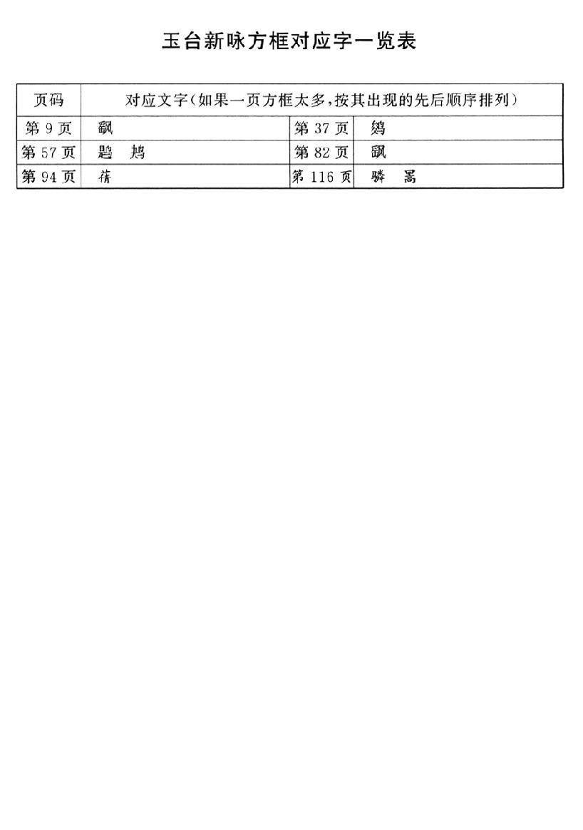 玉台新咏.pdf_第3页