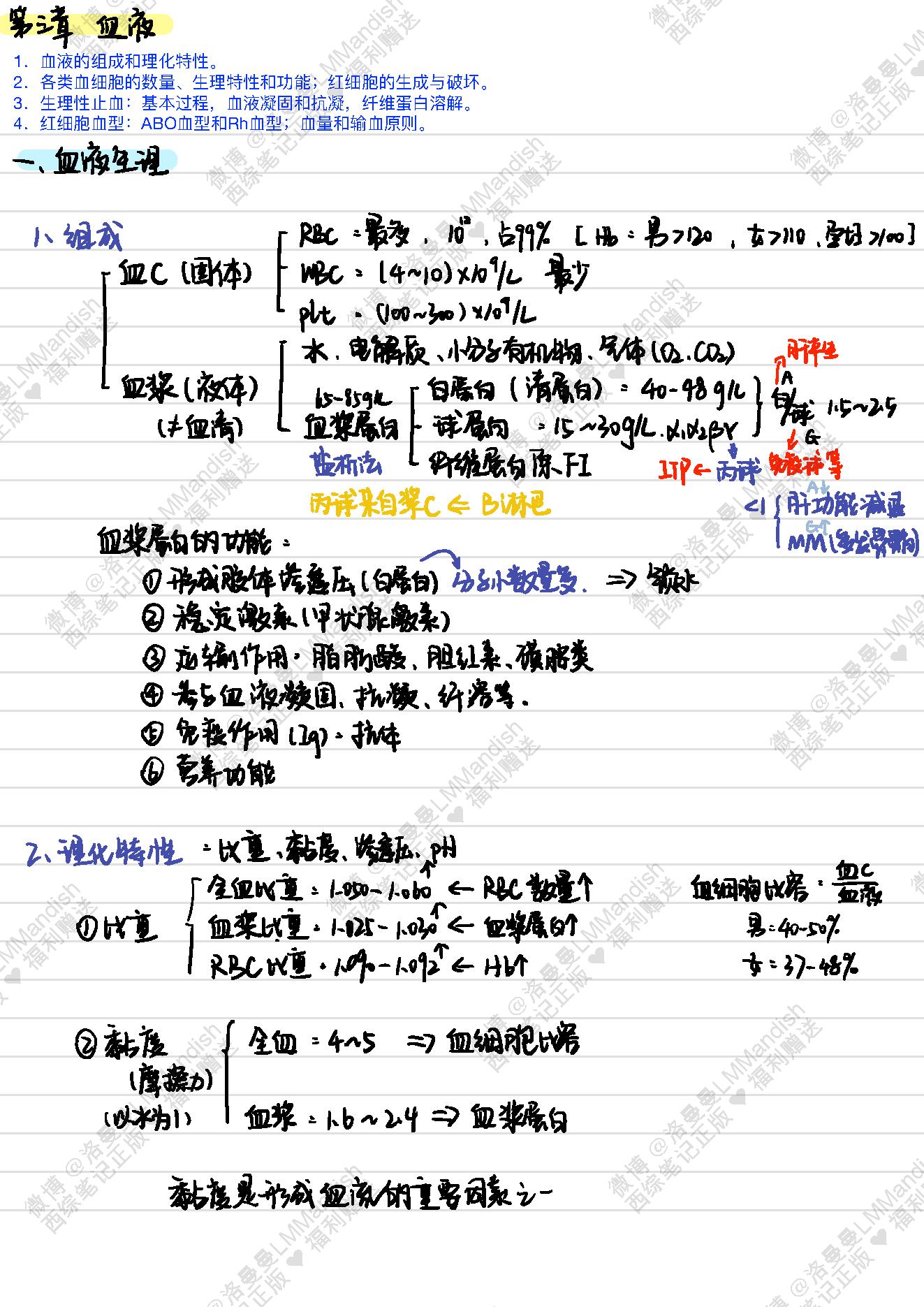 生理_西综笔记福利@洛曼曼LMMandish.pdf_第19页