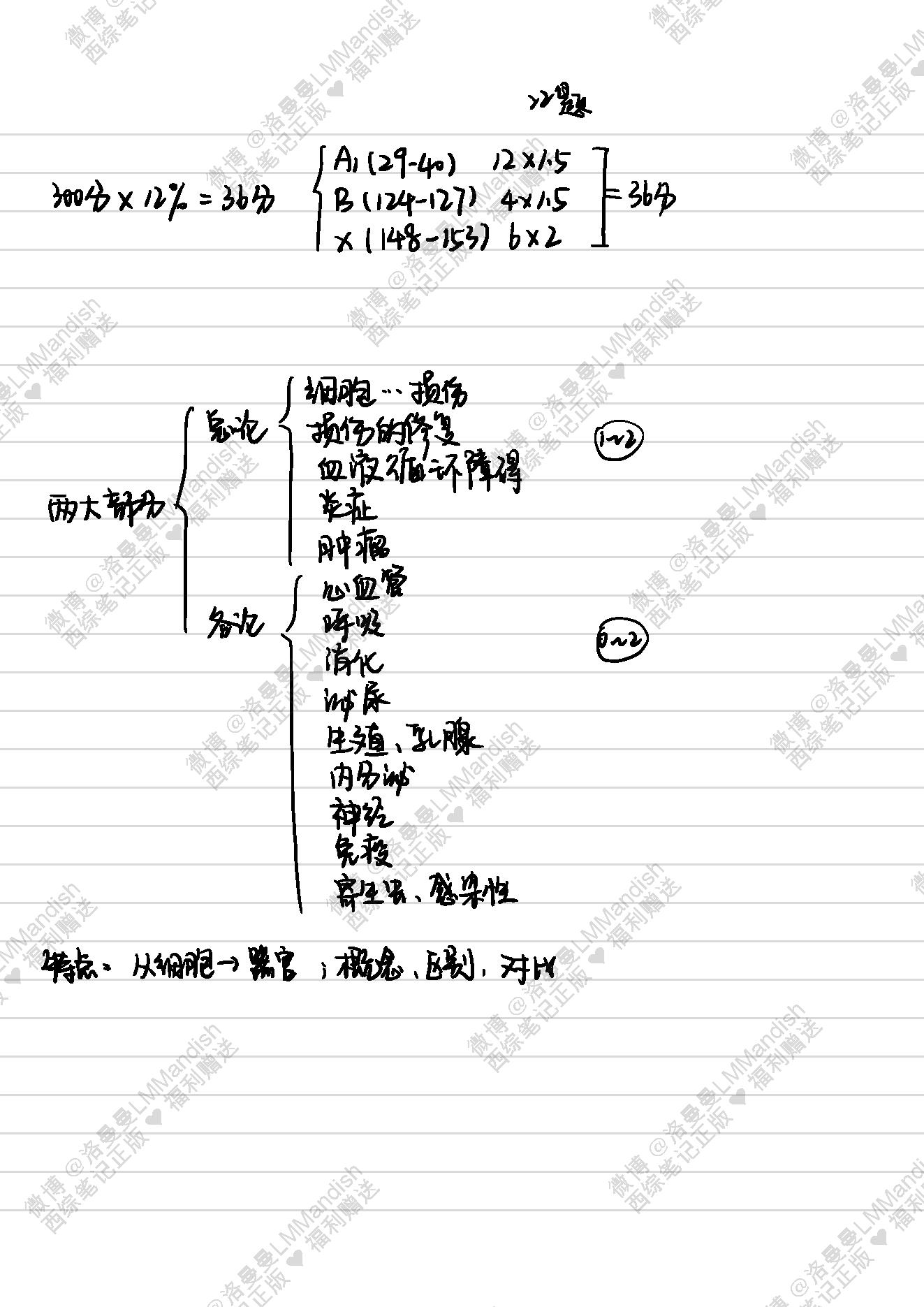 病理_西综笔记福利@洛曼曼LMMandish.pdf_第2页