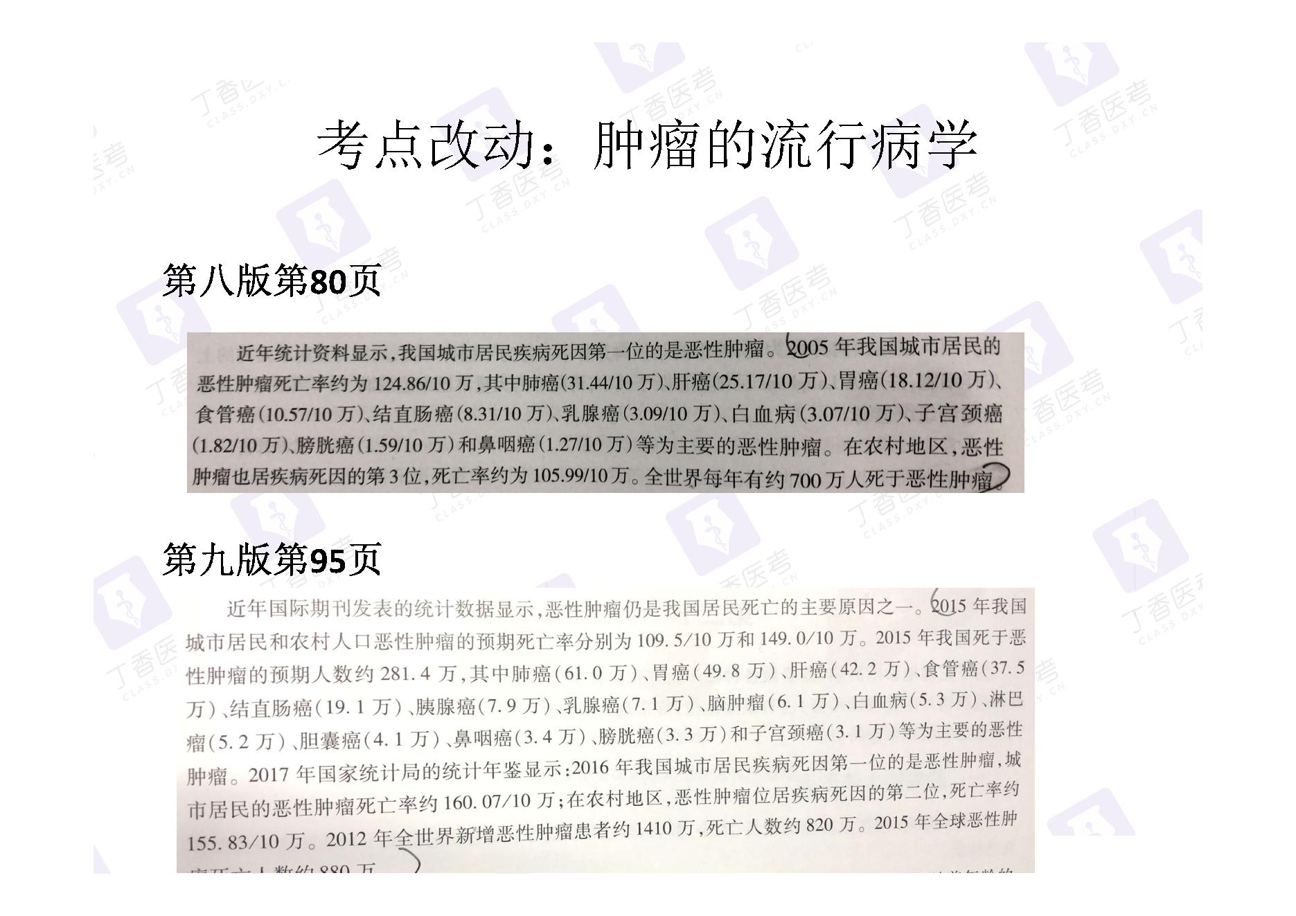 病理学.pdf_第13页