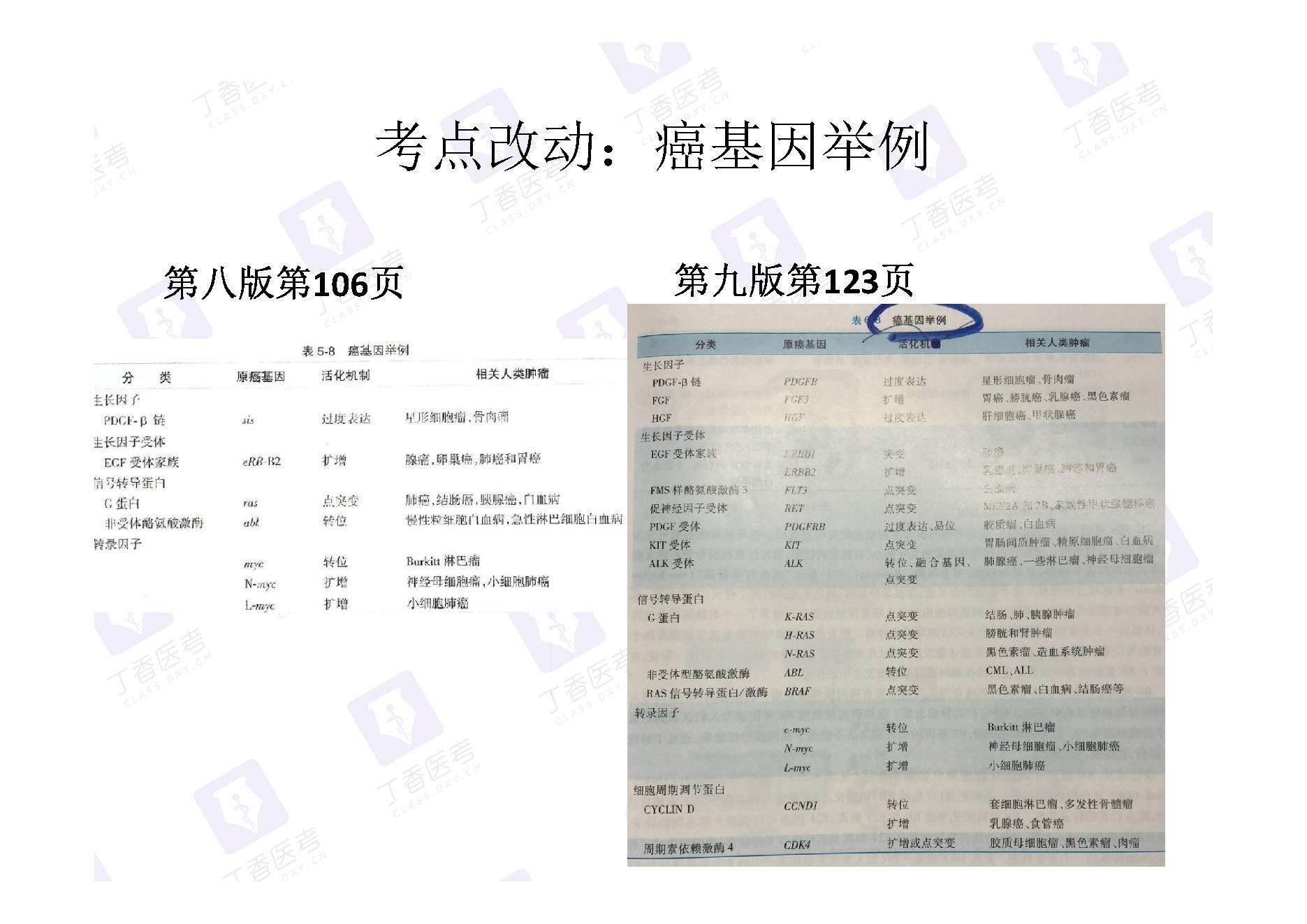 病理学.pdf_第18页