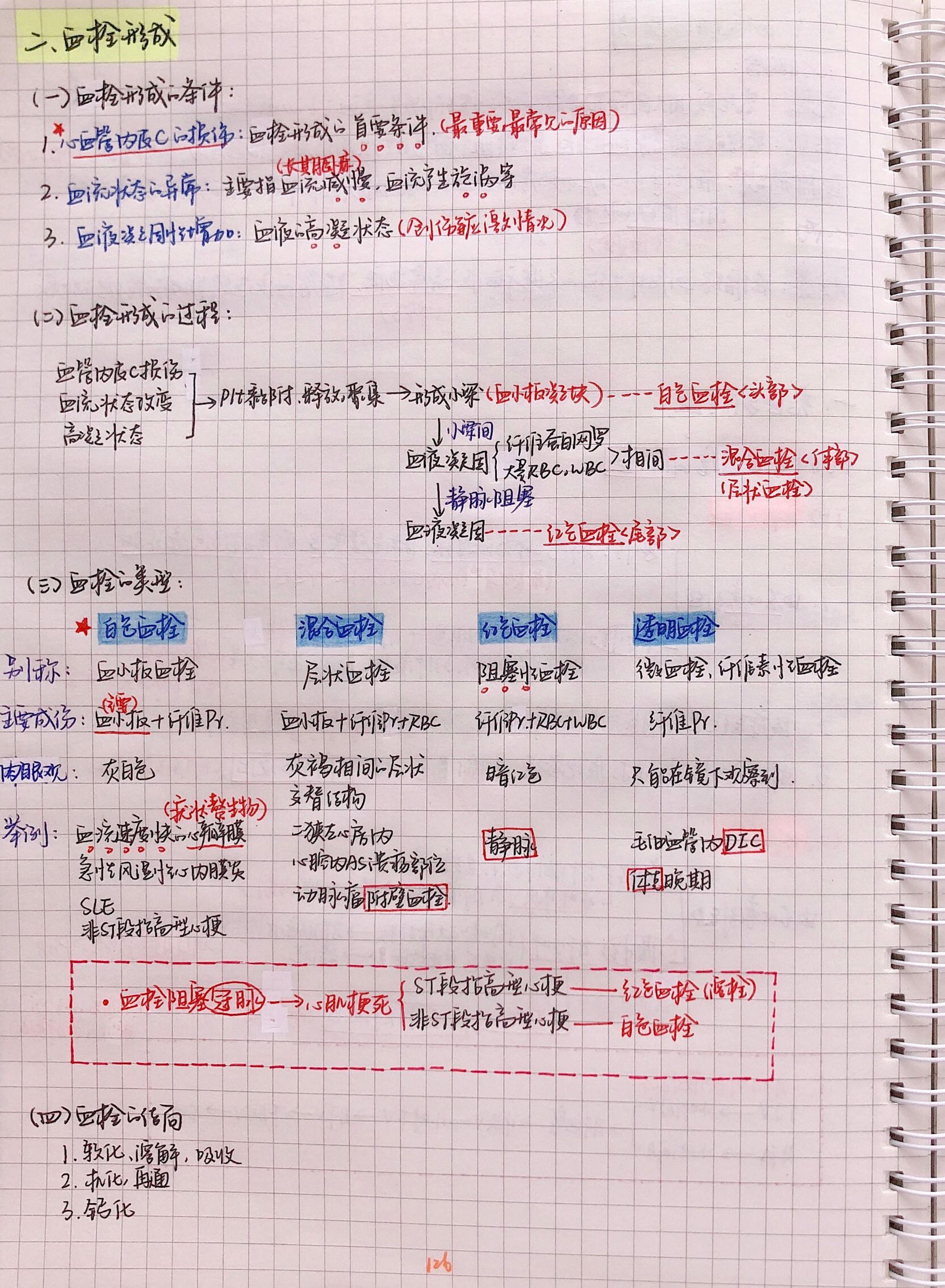 病理手写笔记.pdf_第12页