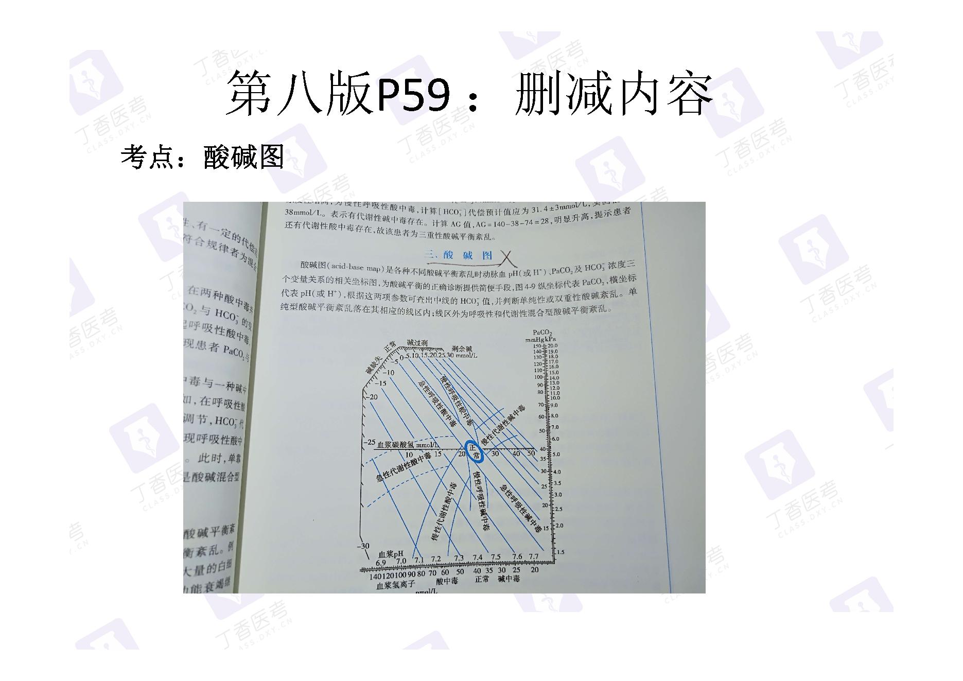 病理生理学.pdf_第10页