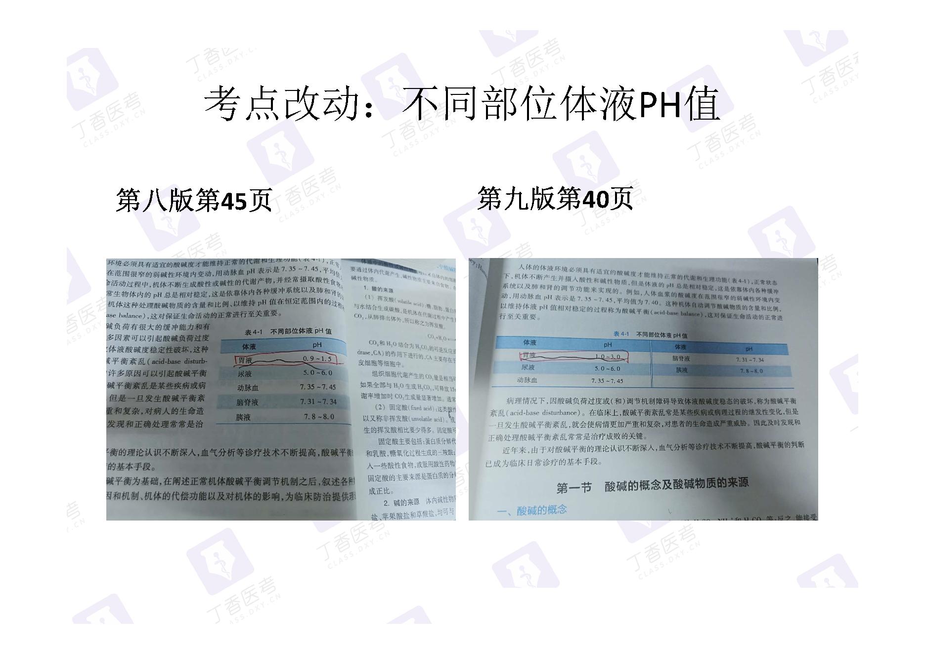 病理生理学.pdf_第14页