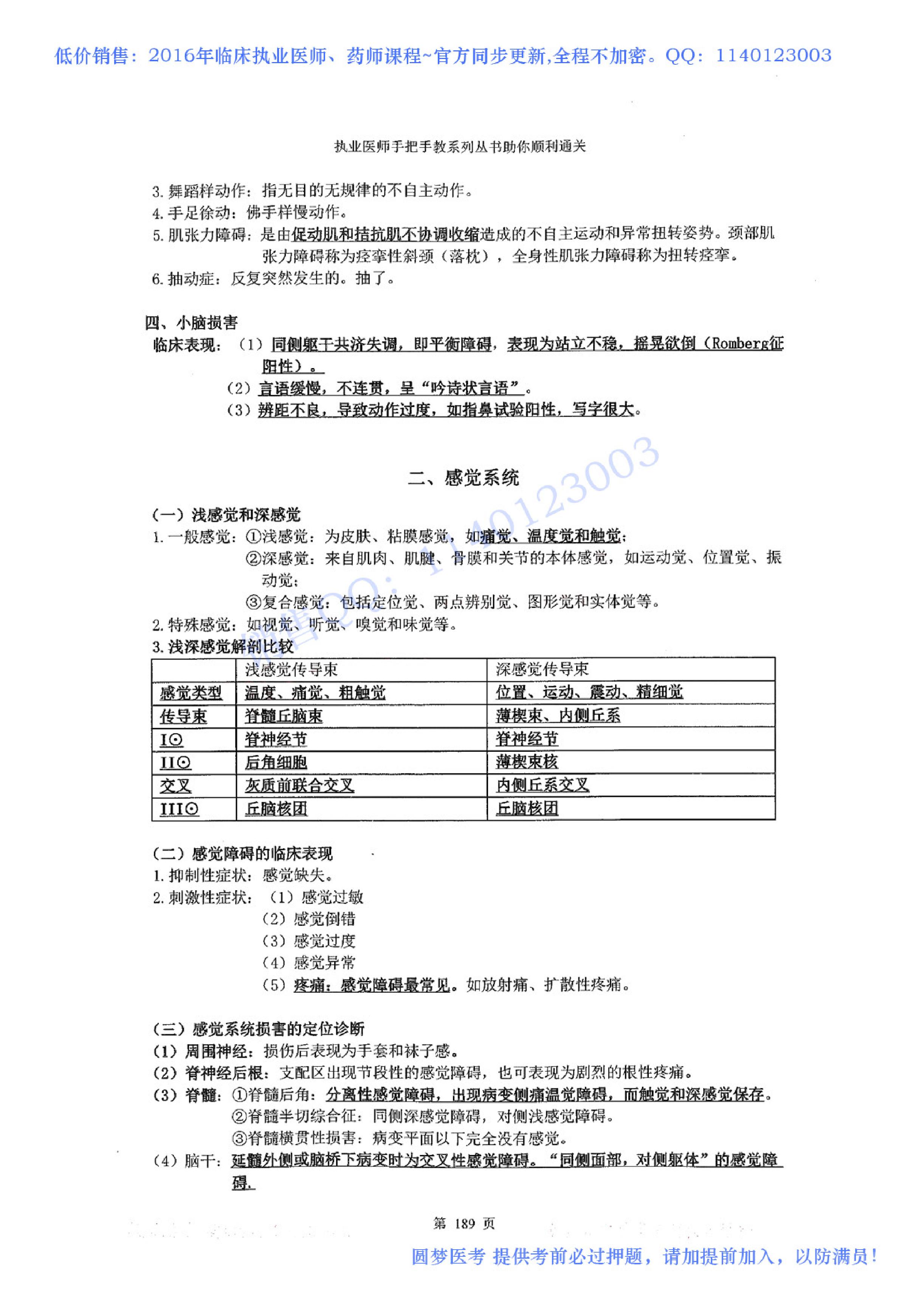 第06章 精神神经系统.pdf_第2页