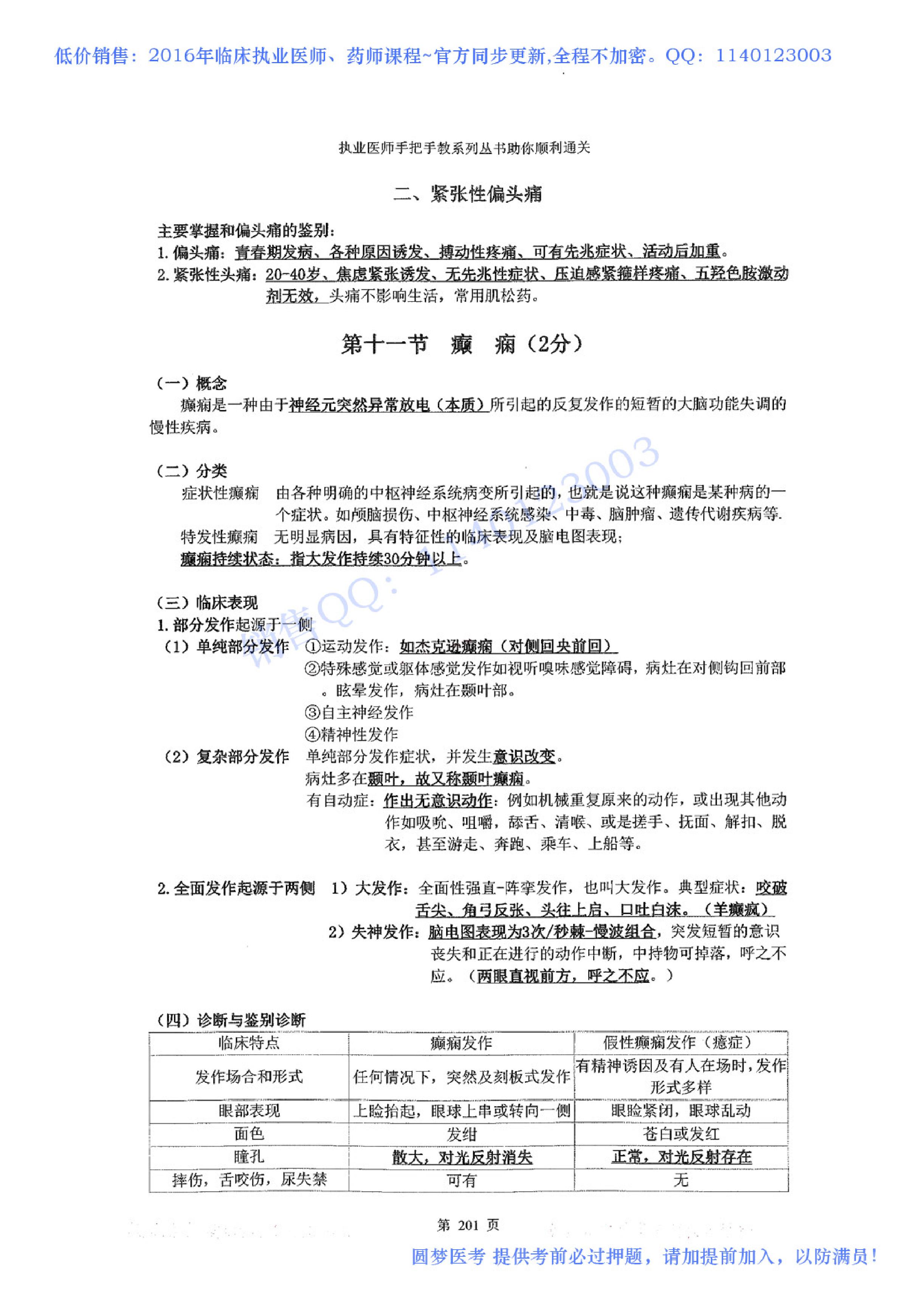 第06章 精神神经系统.pdf_第14页