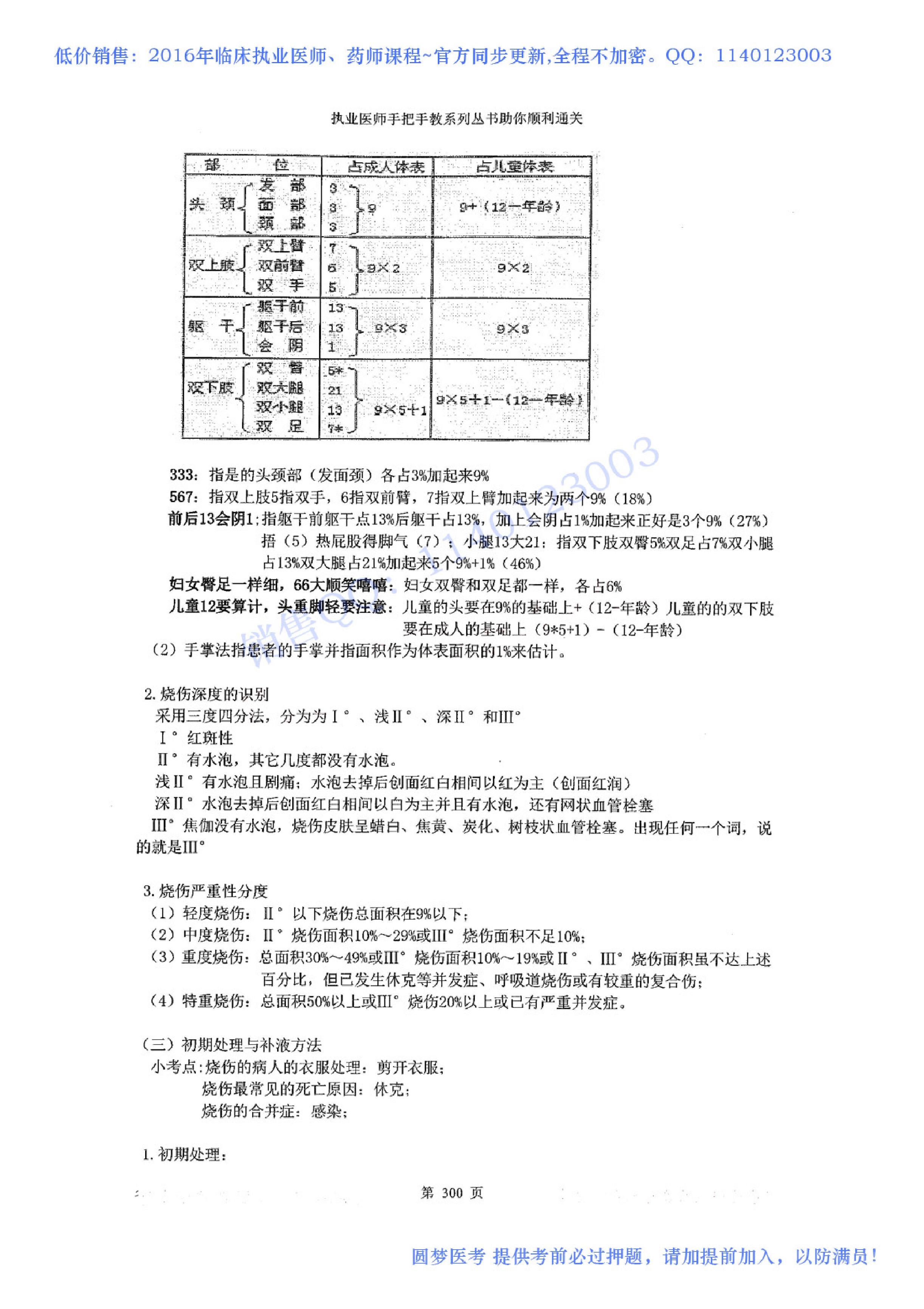 第13章 其他.pdf_第7页