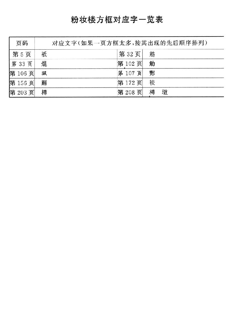 粉妆楼.pdf_第3页