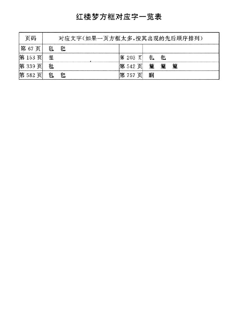 红楼梦.pdf_第3页