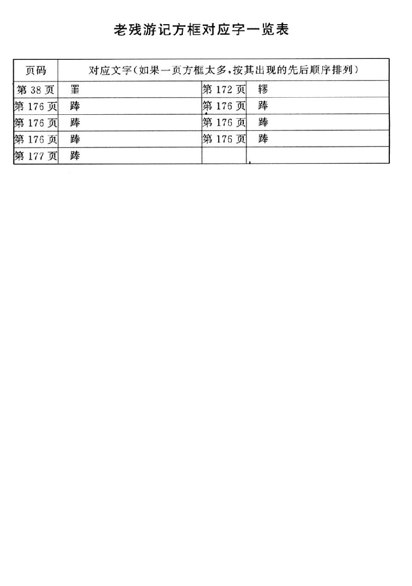 老残游记.pdf_第3页