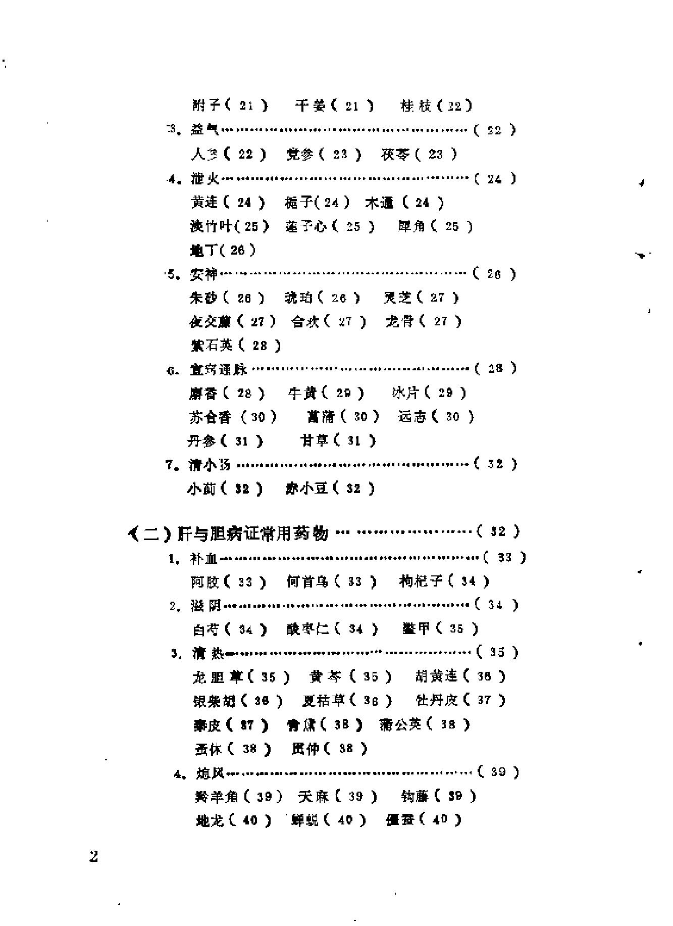 自学中医之路丛书08脏腑病证常用方药.pdf_第4页