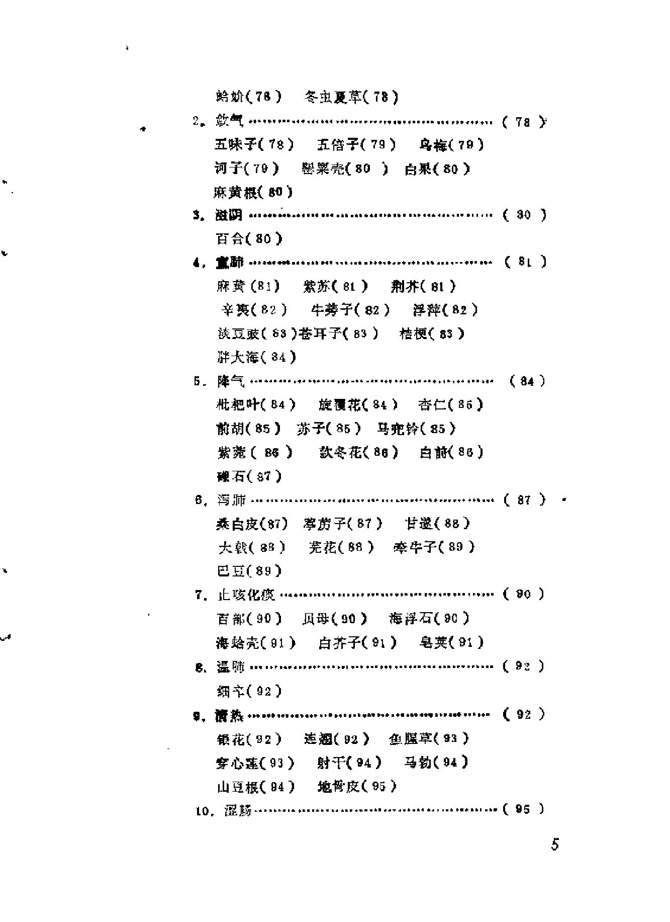 自学中医之路丛书08脏腑病证常用方药.pdf_第7页