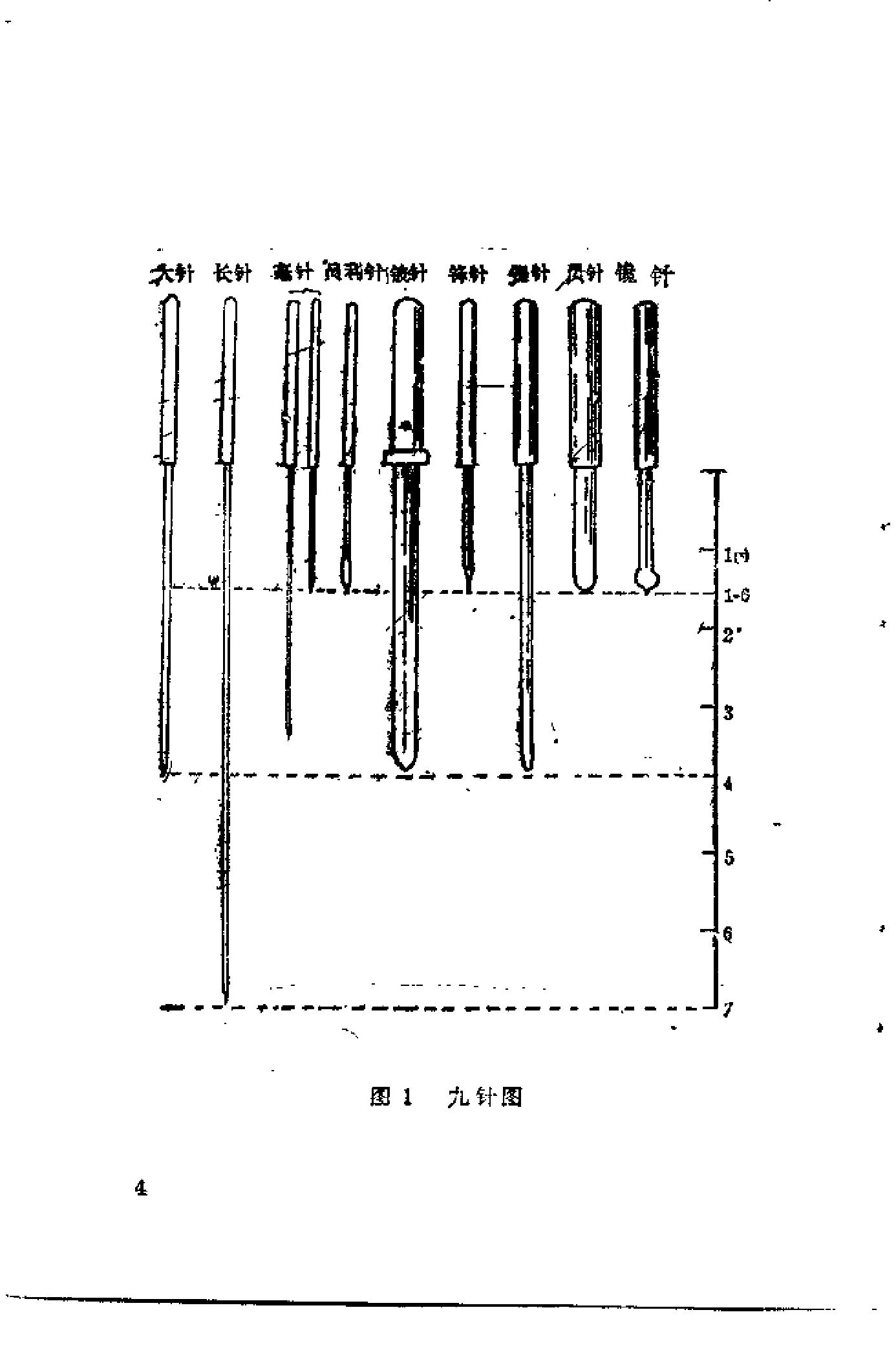 自学中医之路丛书16针灸与按摩.pdf_第12页