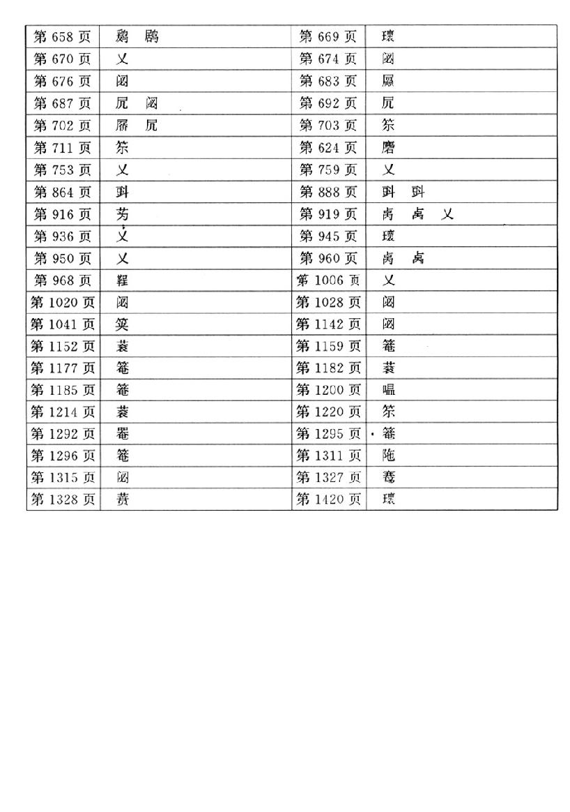 苏轼全集.pdf_第4页