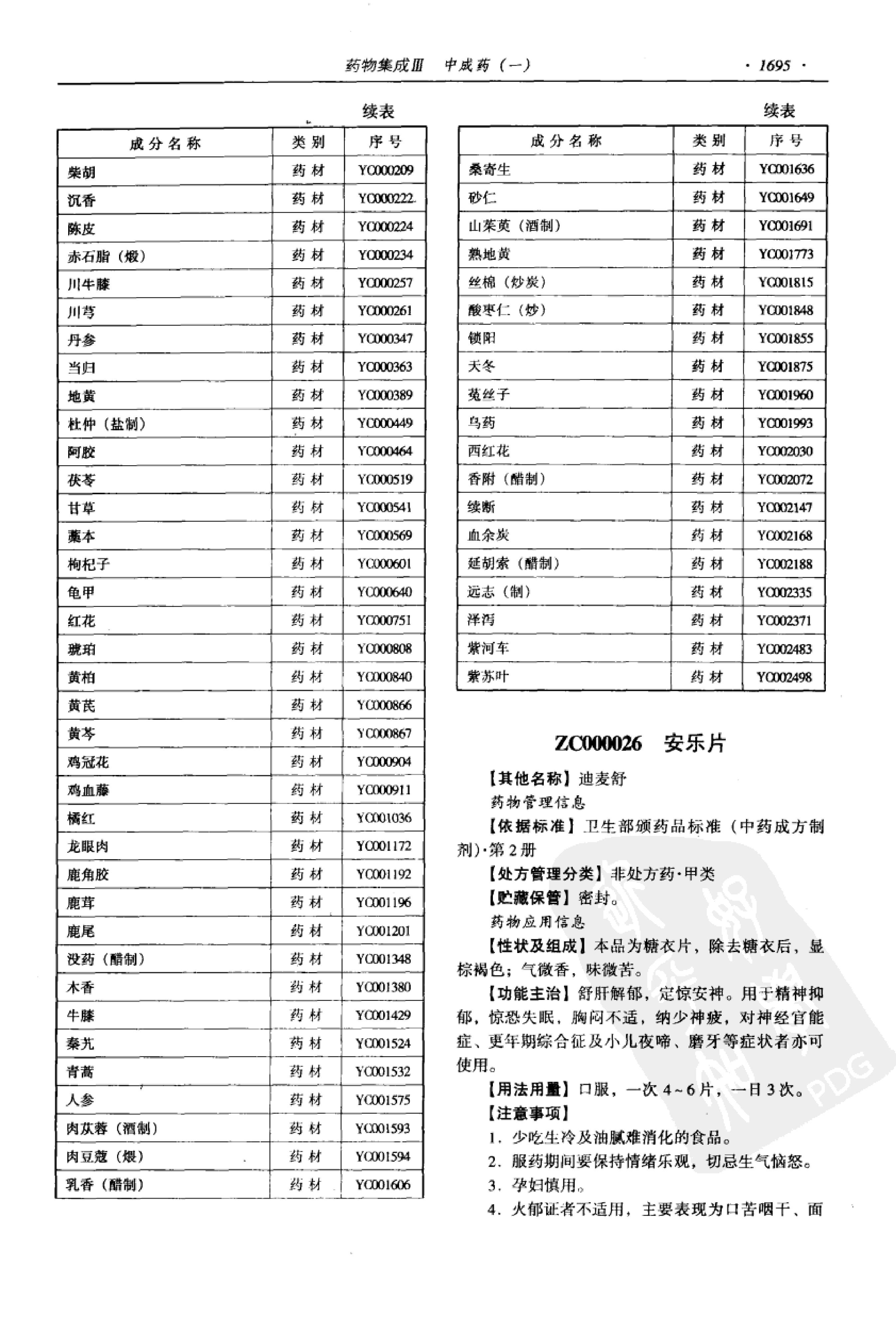 药物集成【III】中成药（一）梁安鹏.李玉龙.扫描版.pdf_第17页