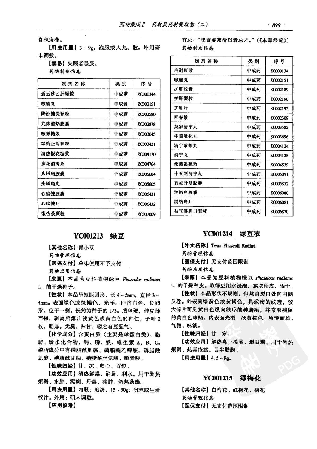 药物集成【II】药材及药材提取物（二）梁安鹏.李玉龙.扫描版.pdf_第11页