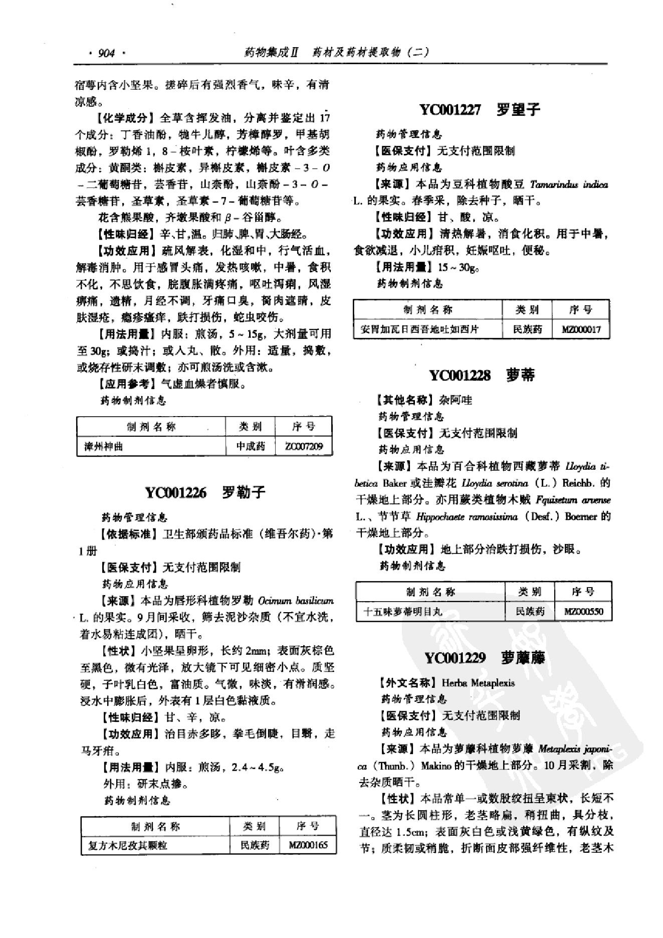 药物集成【II】药材及药材提取物（二）梁安鹏.李玉龙.扫描版.pdf_第16页