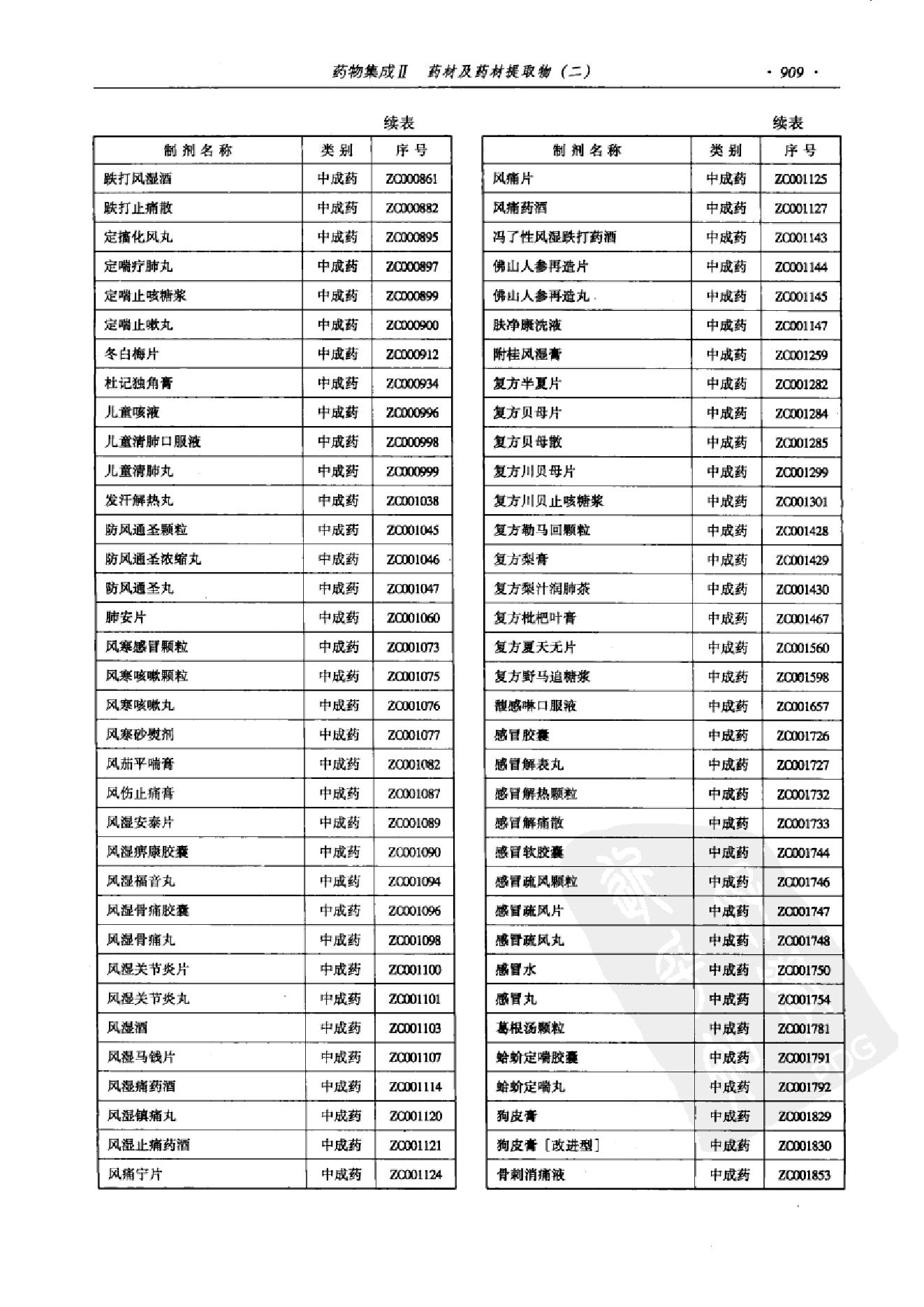 药物集成【II】药材及药材提取物（二）梁安鹏.李玉龙.扫描版.pdf_第21页