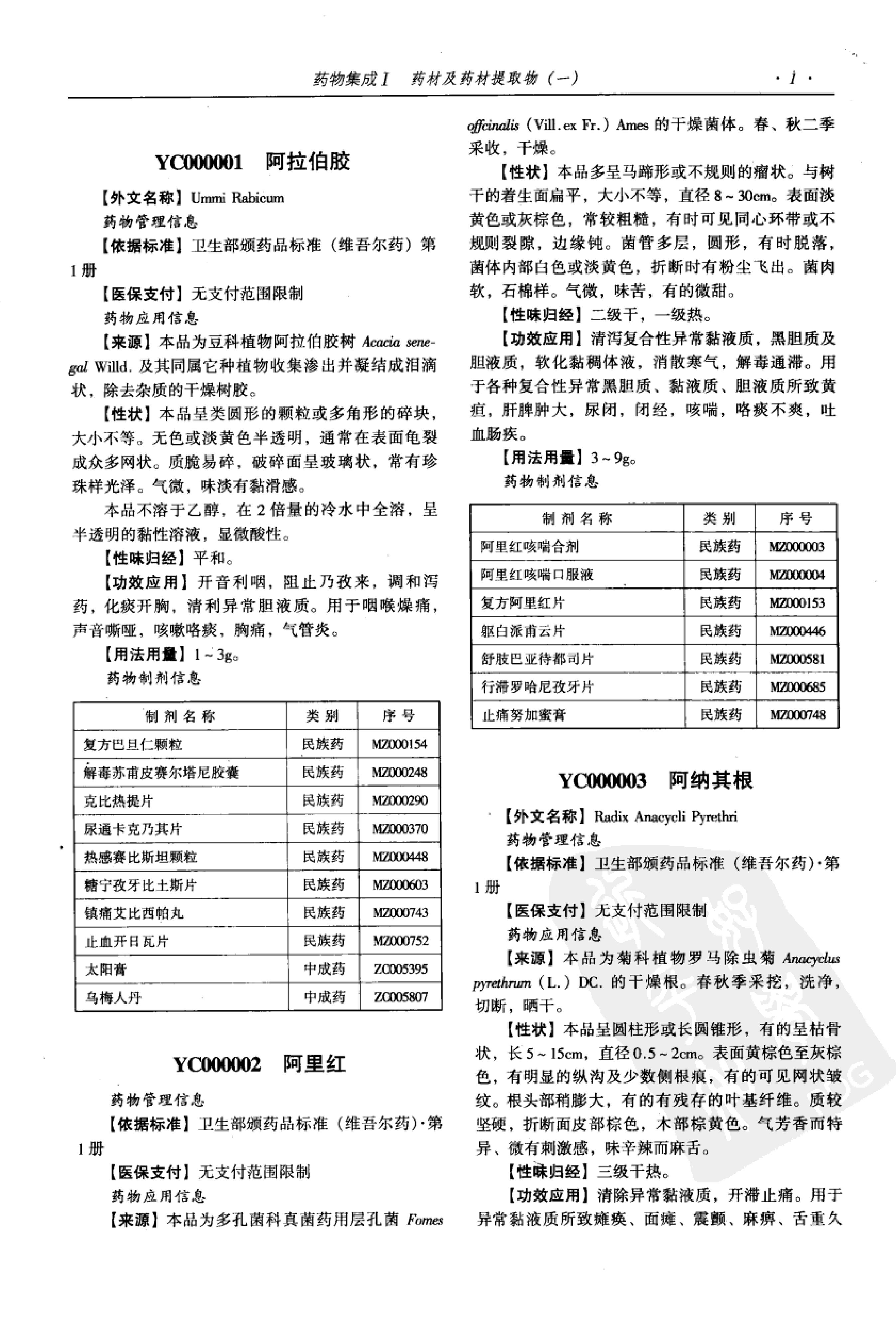 药物集成【I】药材及药材提取物（一）梁安鹏.李玉龙.扫描版.pdf_第15页