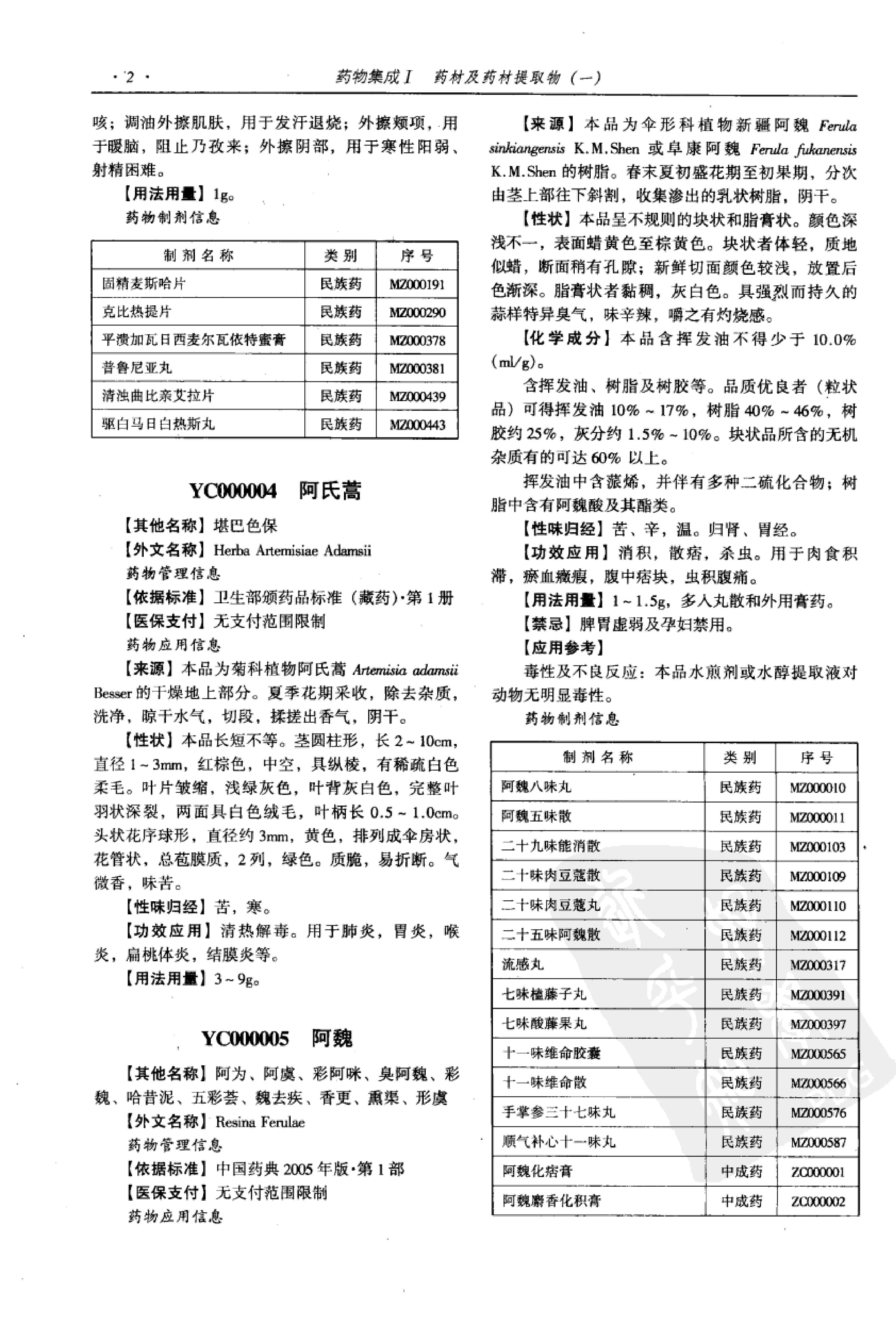 药物集成【I】药材及药材提取物（一）梁安鹏.李玉龙.扫描版.pdf_第16页