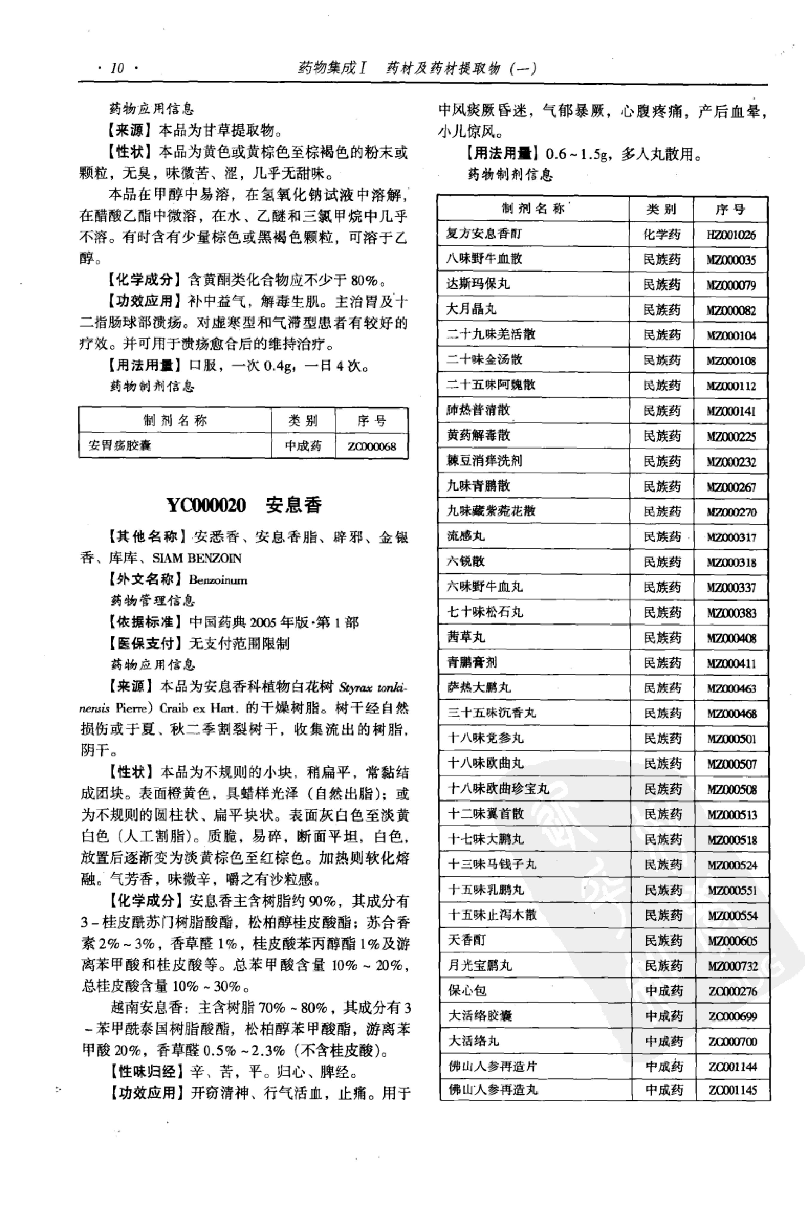 药物集成【I】药材及药材提取物（一）梁安鹏.李玉龙.扫描版.pdf_第24页