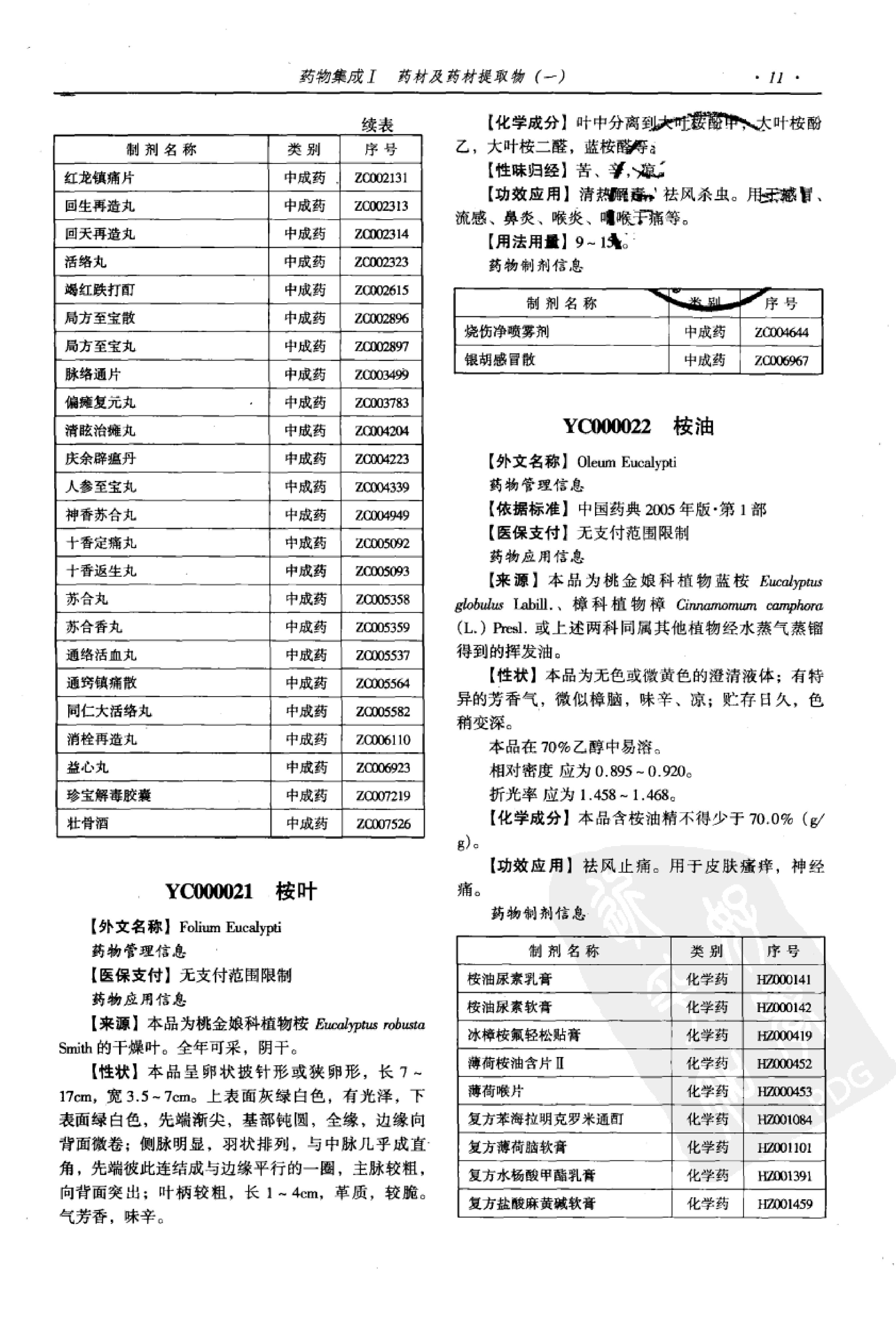 药物集成【I】药材及药材提取物（一）梁安鹏.李玉龙.扫描版.pdf_第25页