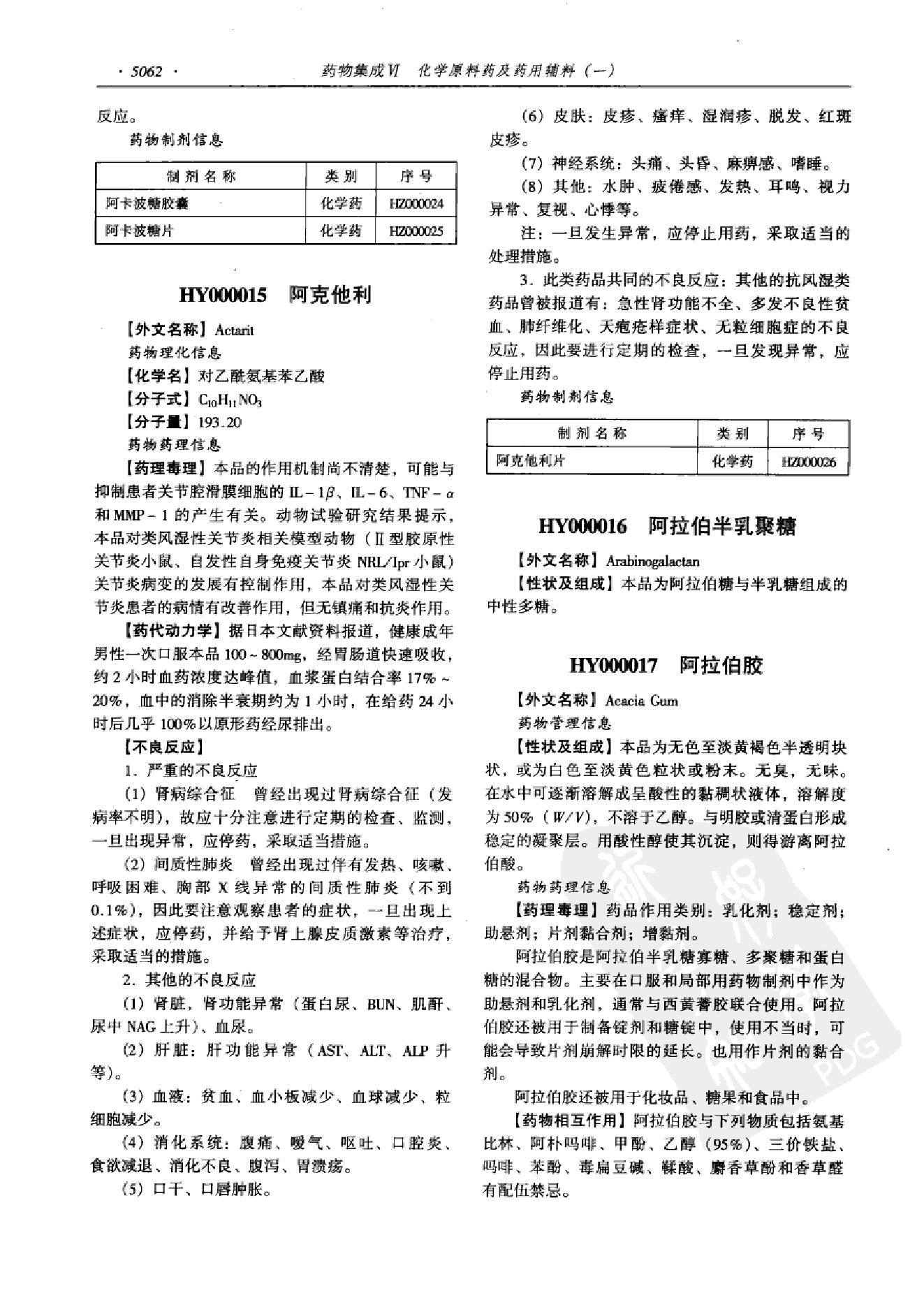 药物集成【VI】化学原料药及药用辅料（一）梁安鹏.李玉龙.扫描版.pdf_第14页