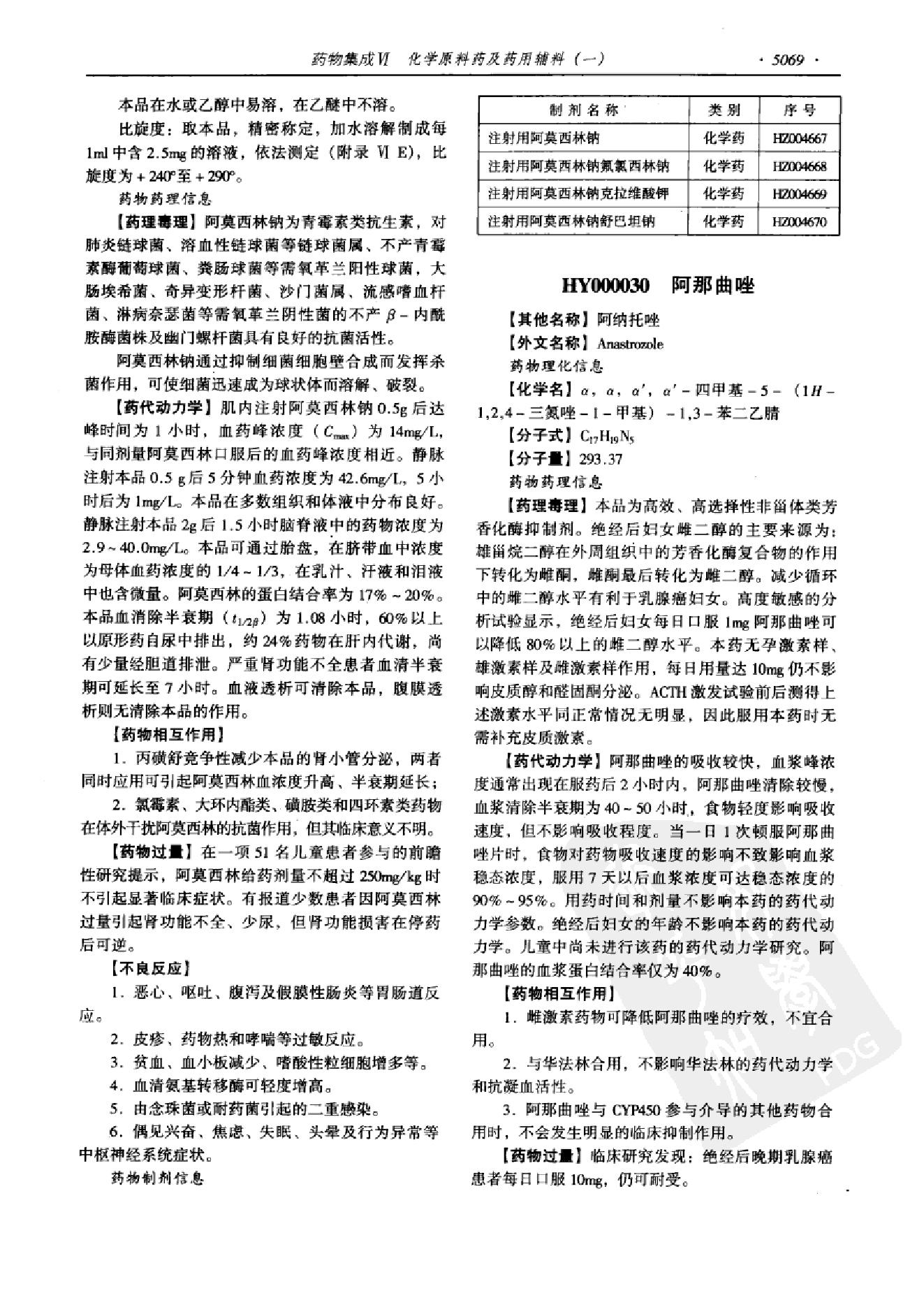 药物集成【VI】化学原料药及药用辅料（一）梁安鹏.李玉龙.扫描版.pdf_第21页