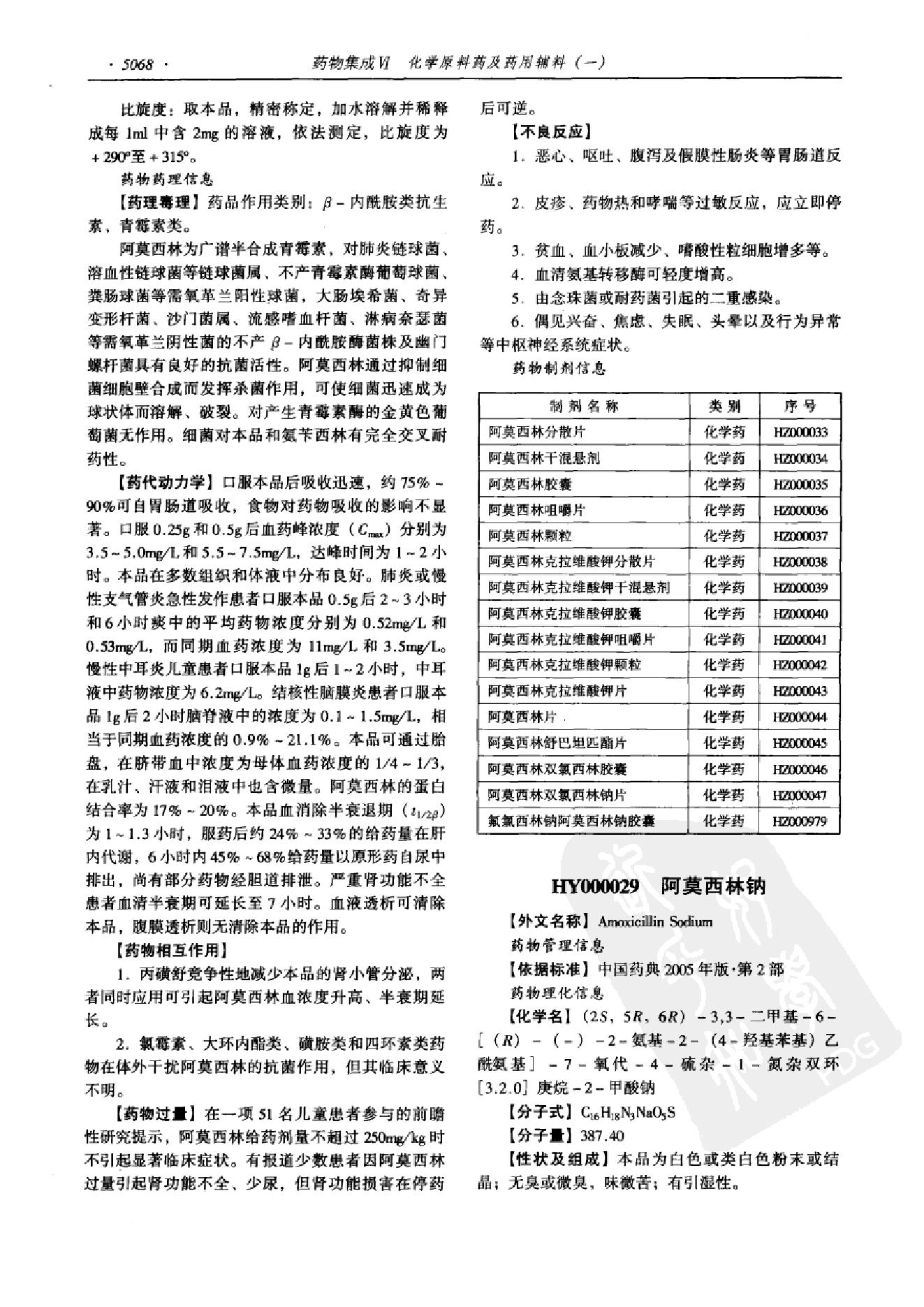 药物集成【VI】化学原料药及药用辅料（一）梁安鹏.李玉龙.扫描版.pdf_第20页