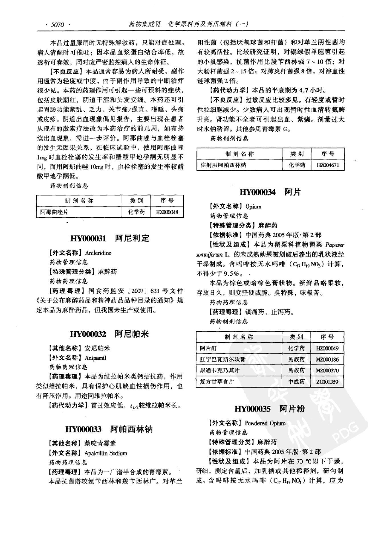 药物集成【VI】化学原料药及药用辅料（一）梁安鹏.李玉龙.扫描版.pdf_第22页