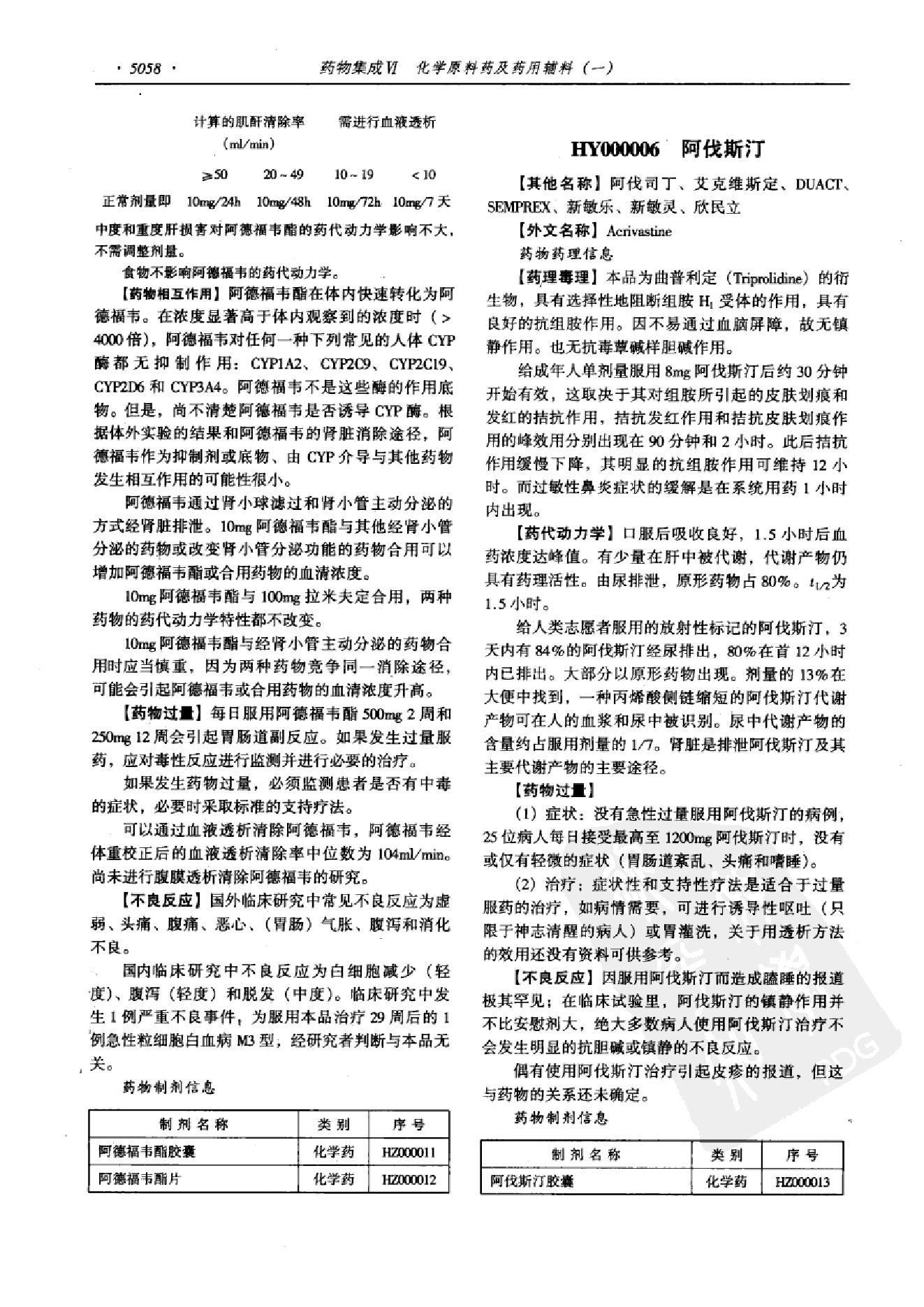 药物集成【VI】化学原料药及药用辅料（一）梁安鹏.李玉龙.扫描版.pdf_第10页