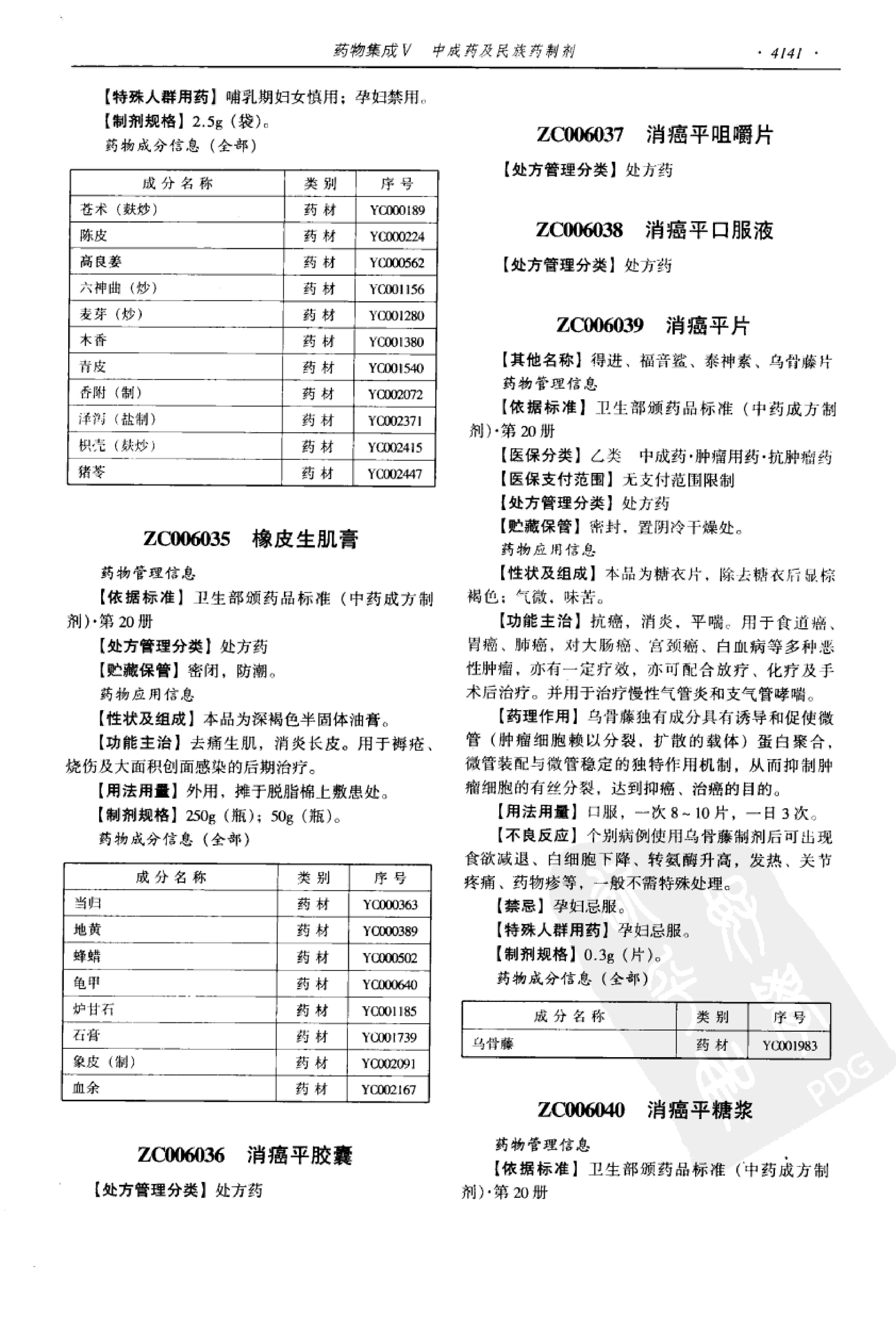 药物集成【V】中成药及民族药制剂 梁安鹏.李玉龙.扫描版.pdf_第23页