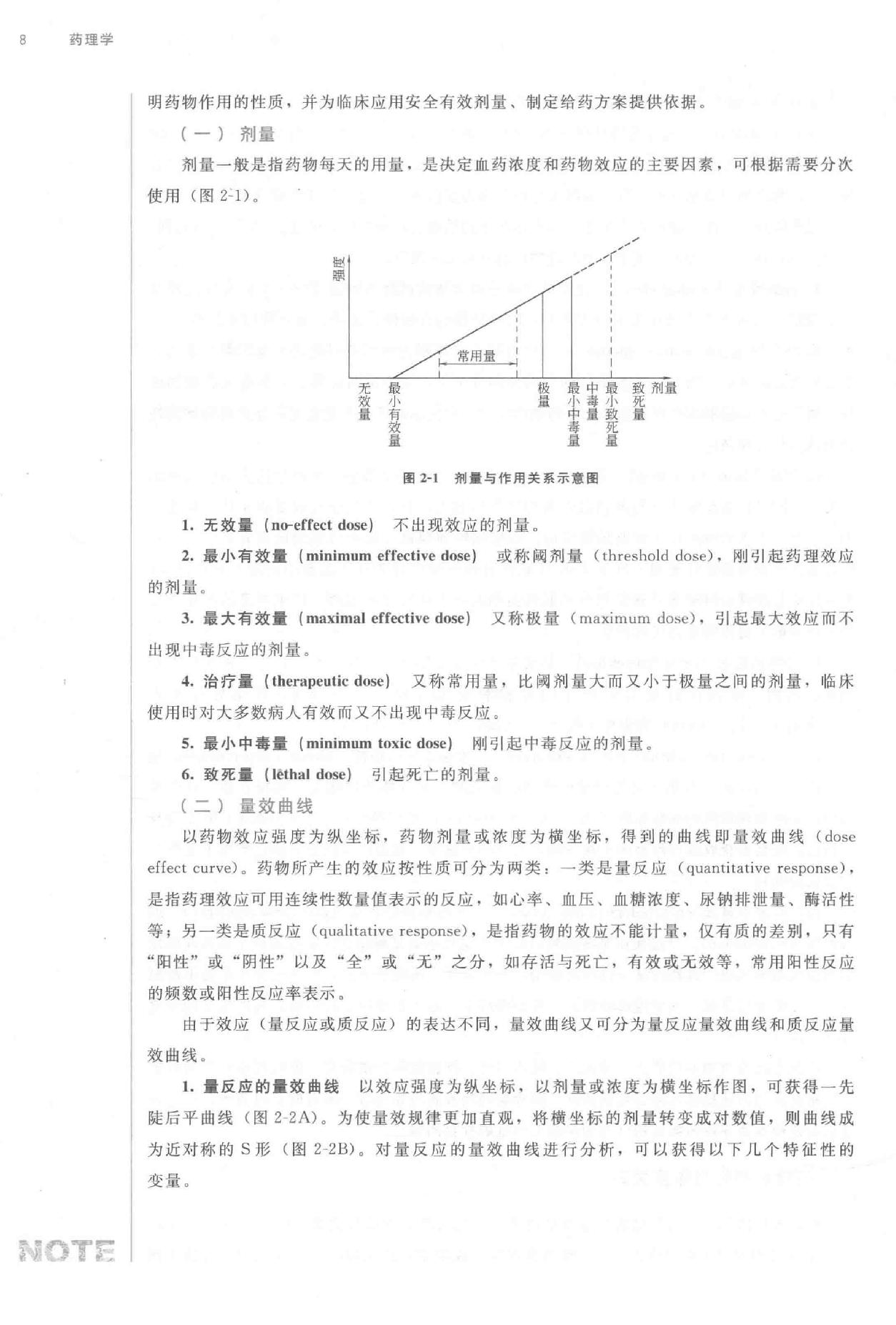 药理学 中西医结合.pdf_第24页