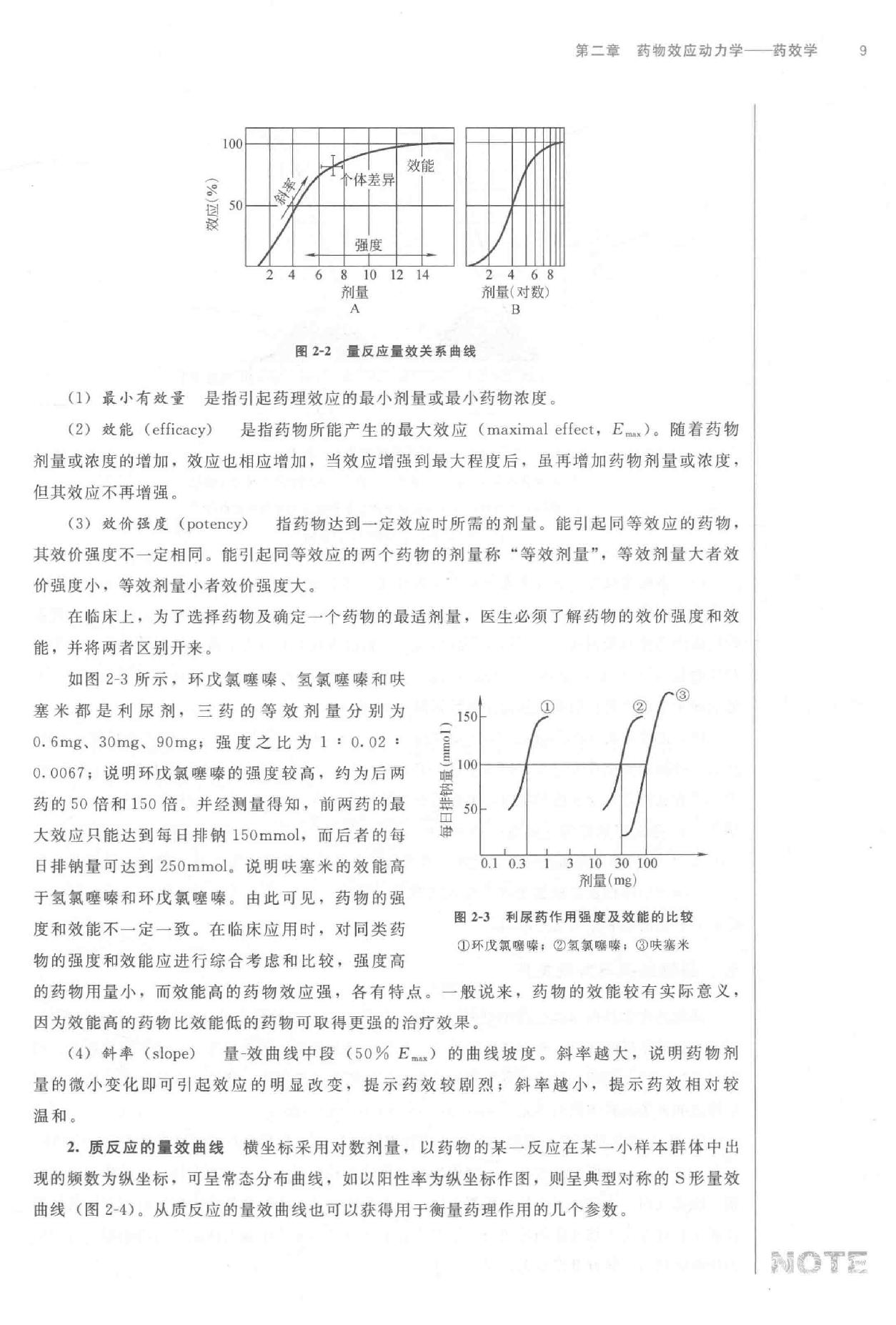 药理学 中西医结合.pdf_第25页