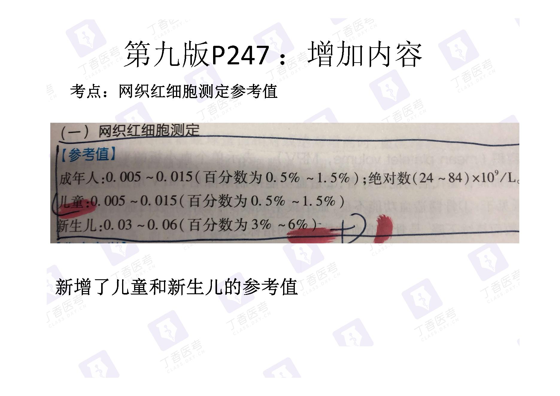 诊断学.pdf_第5页