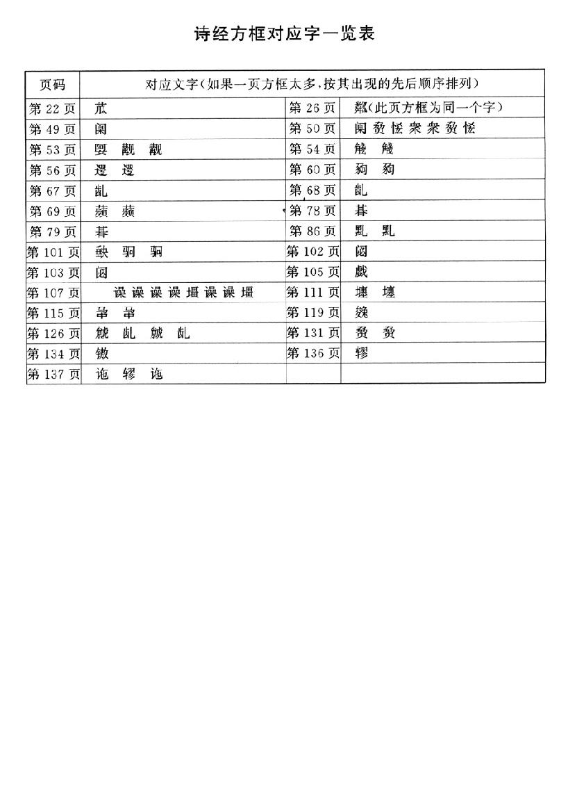 诗经.pdf_第3页