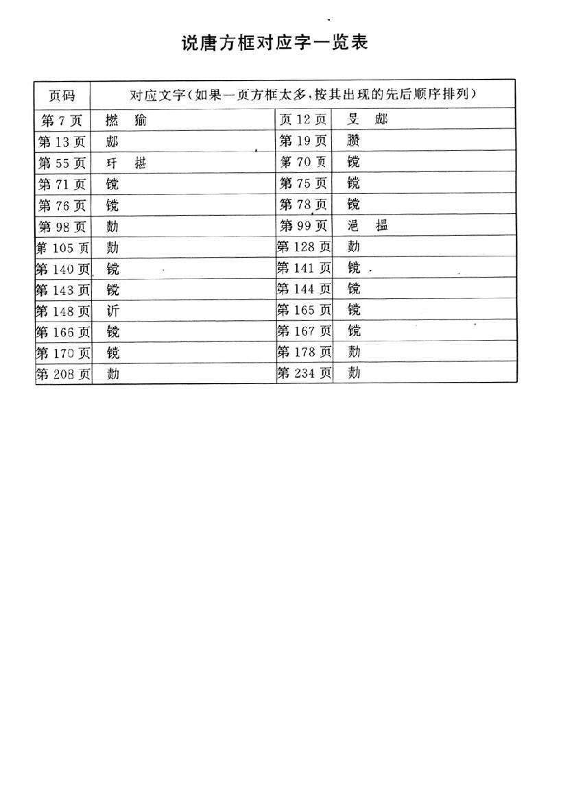 说唐.pdf_第3页