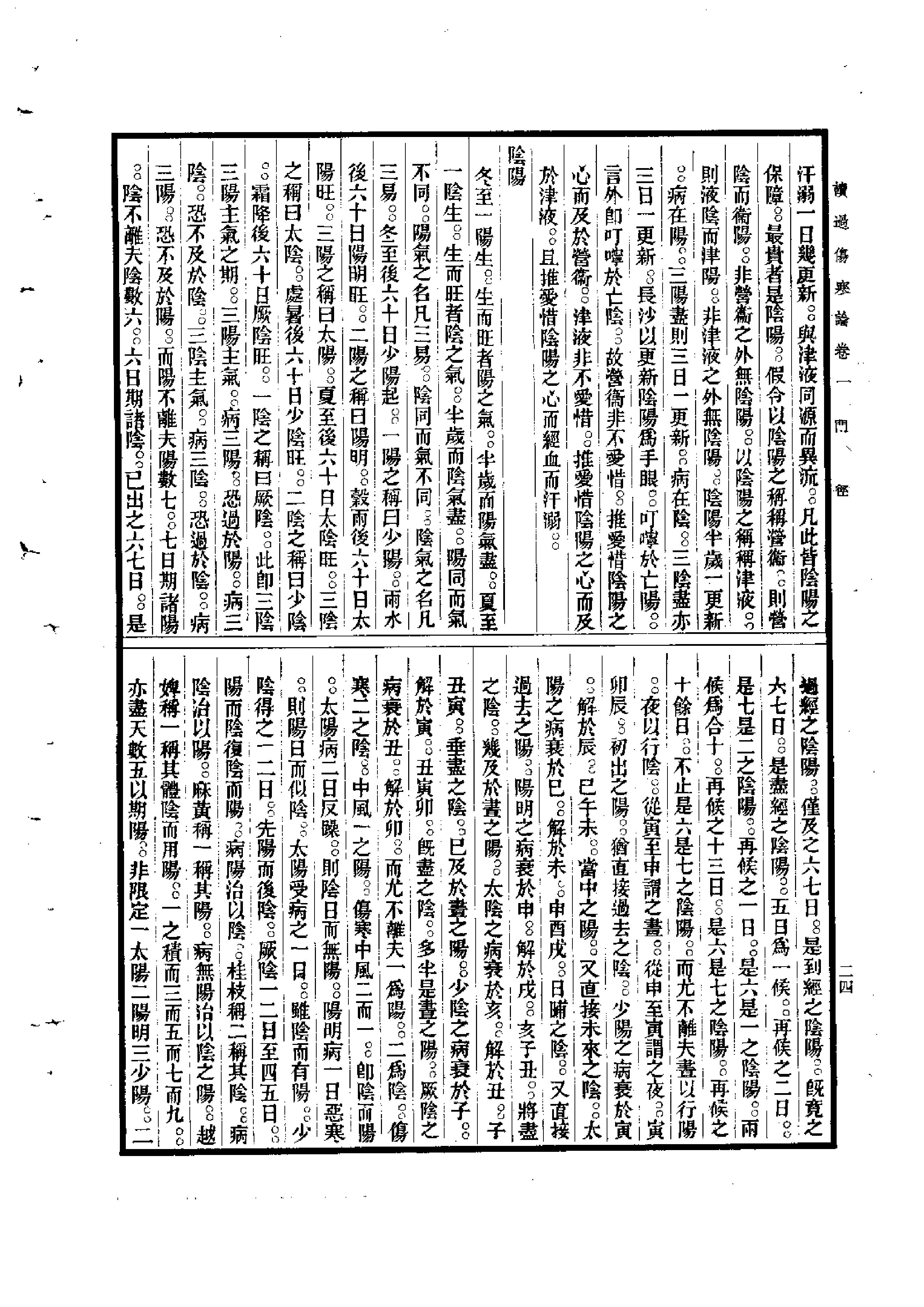 读过伤寒论.pdf_第24页