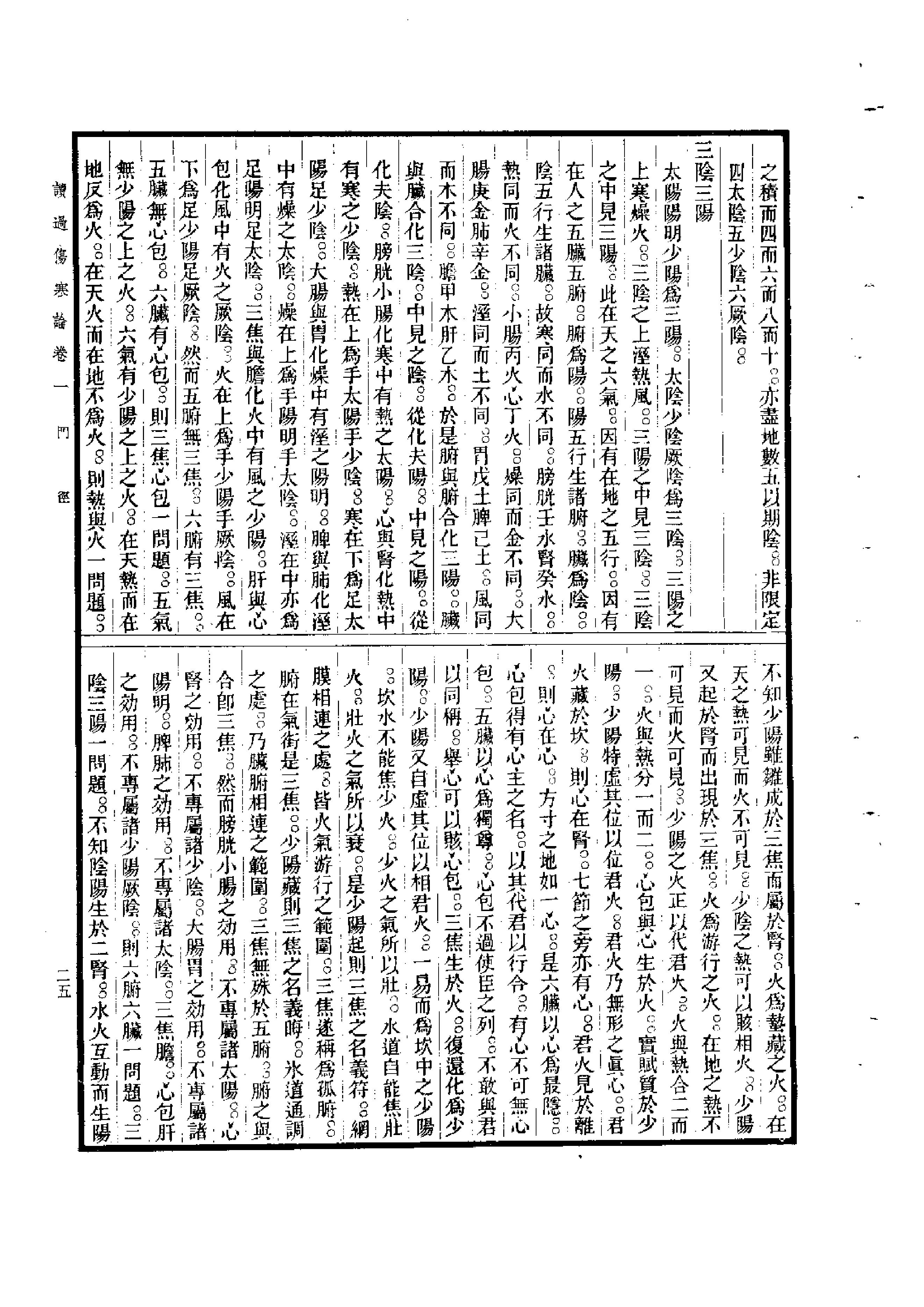 读过伤寒论.pdf_第25页