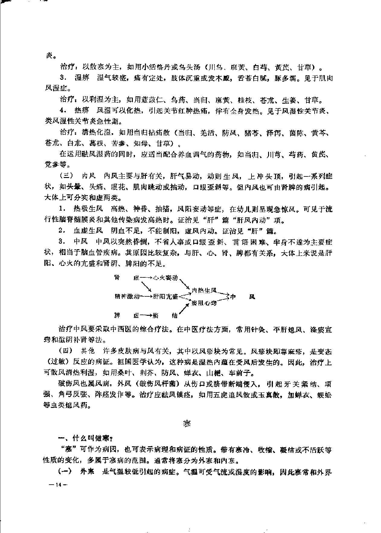 赤脚医生复训教材 吉林医科大学编 人民卫生出版社.pdf_第25页