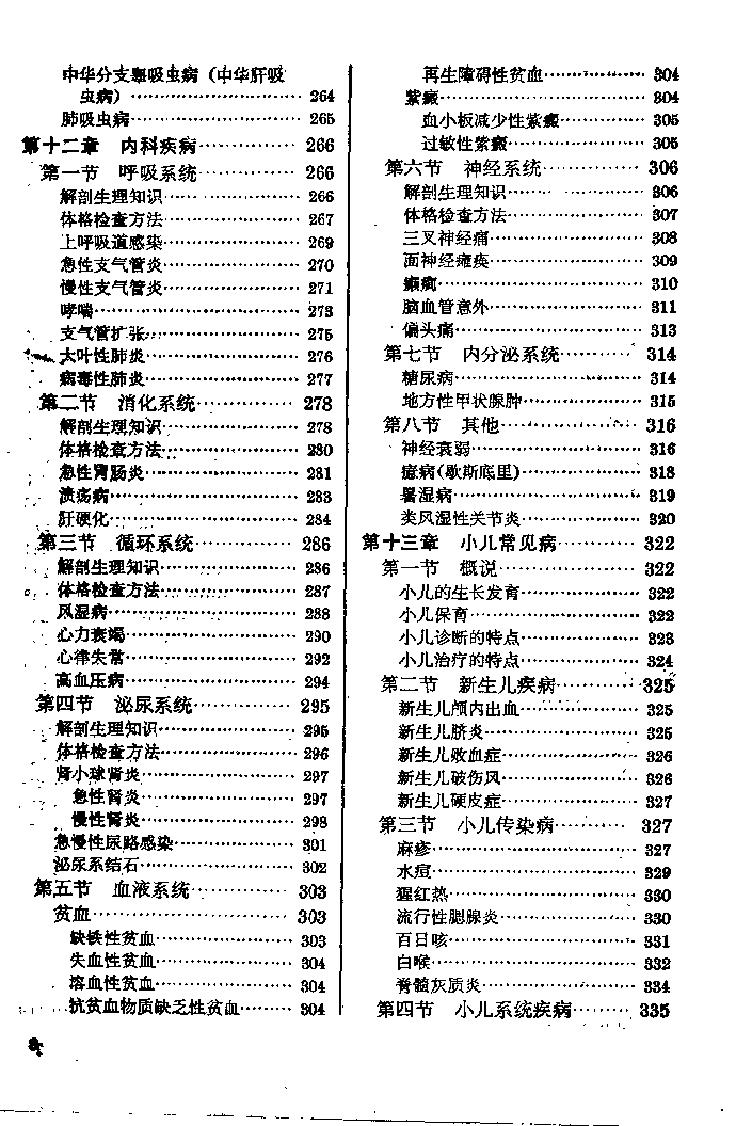 赤脚医生手册 上海版  1969年12月第1版.pdf_第12页