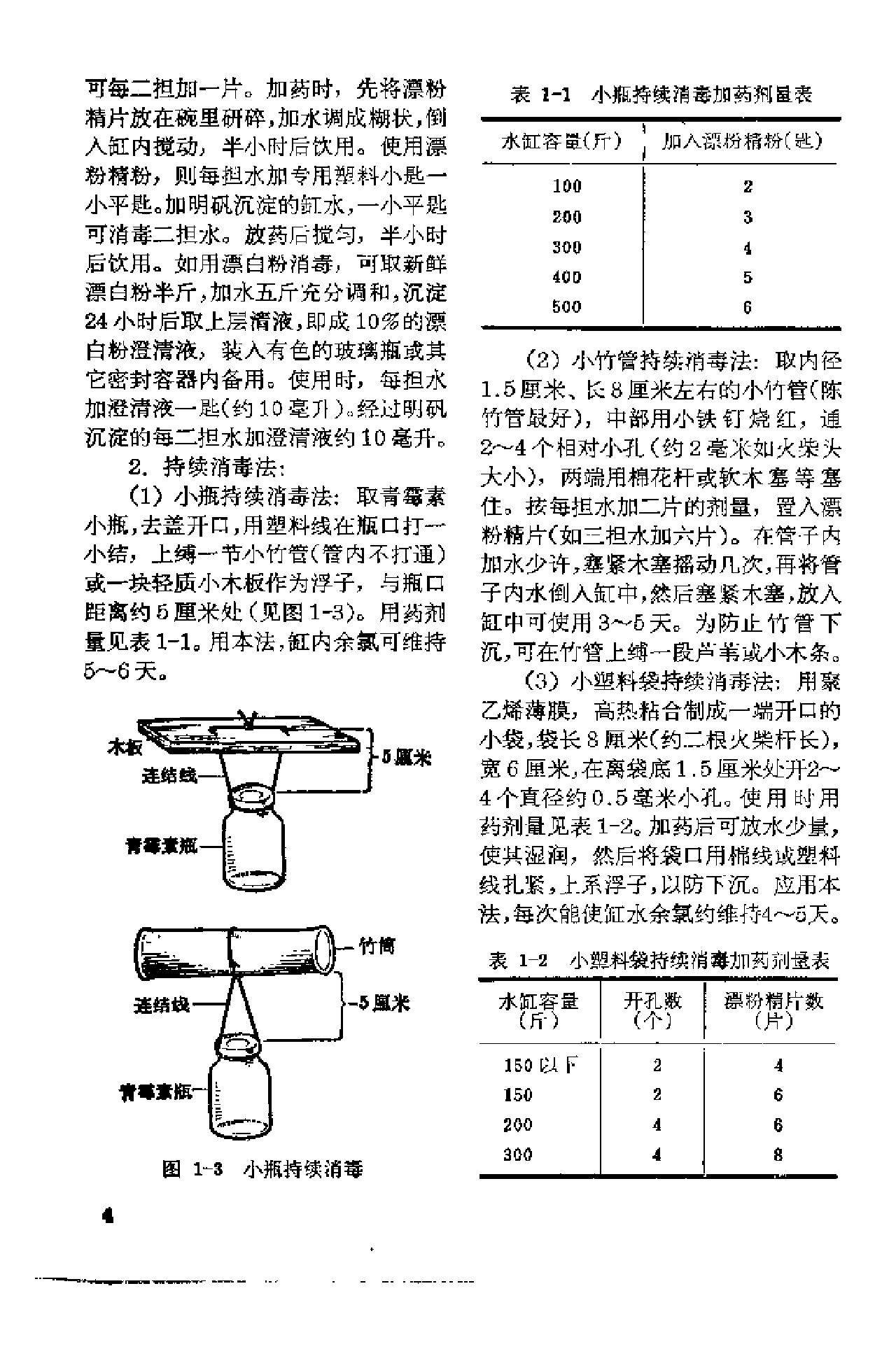 赤脚医生手册 上海版 1970年9月第1版.pdf_第25页