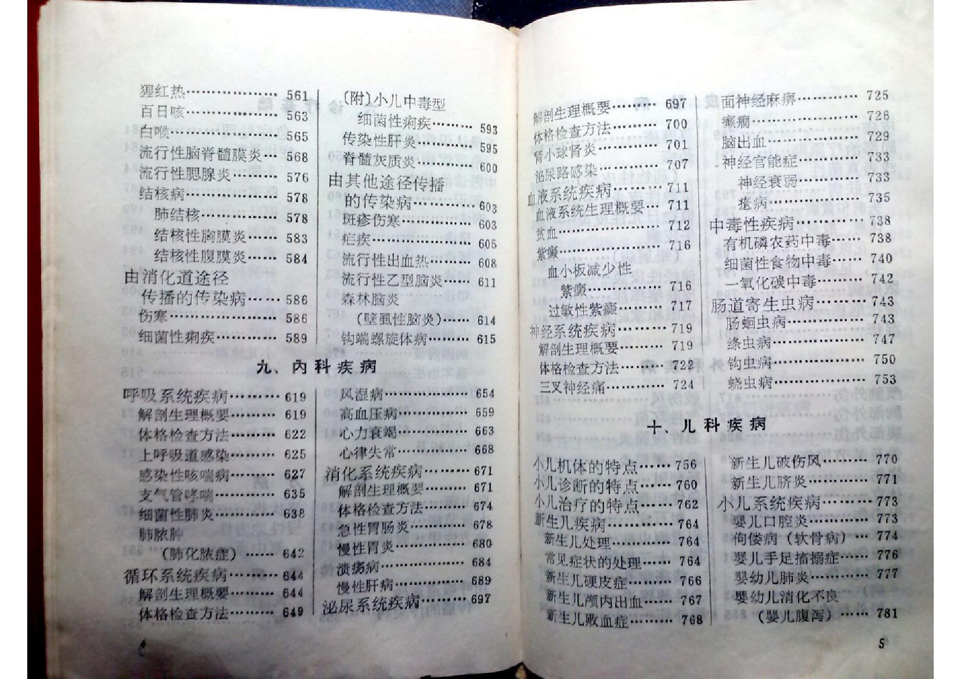 赤脚医生手册 吉林版.pdf_第14页